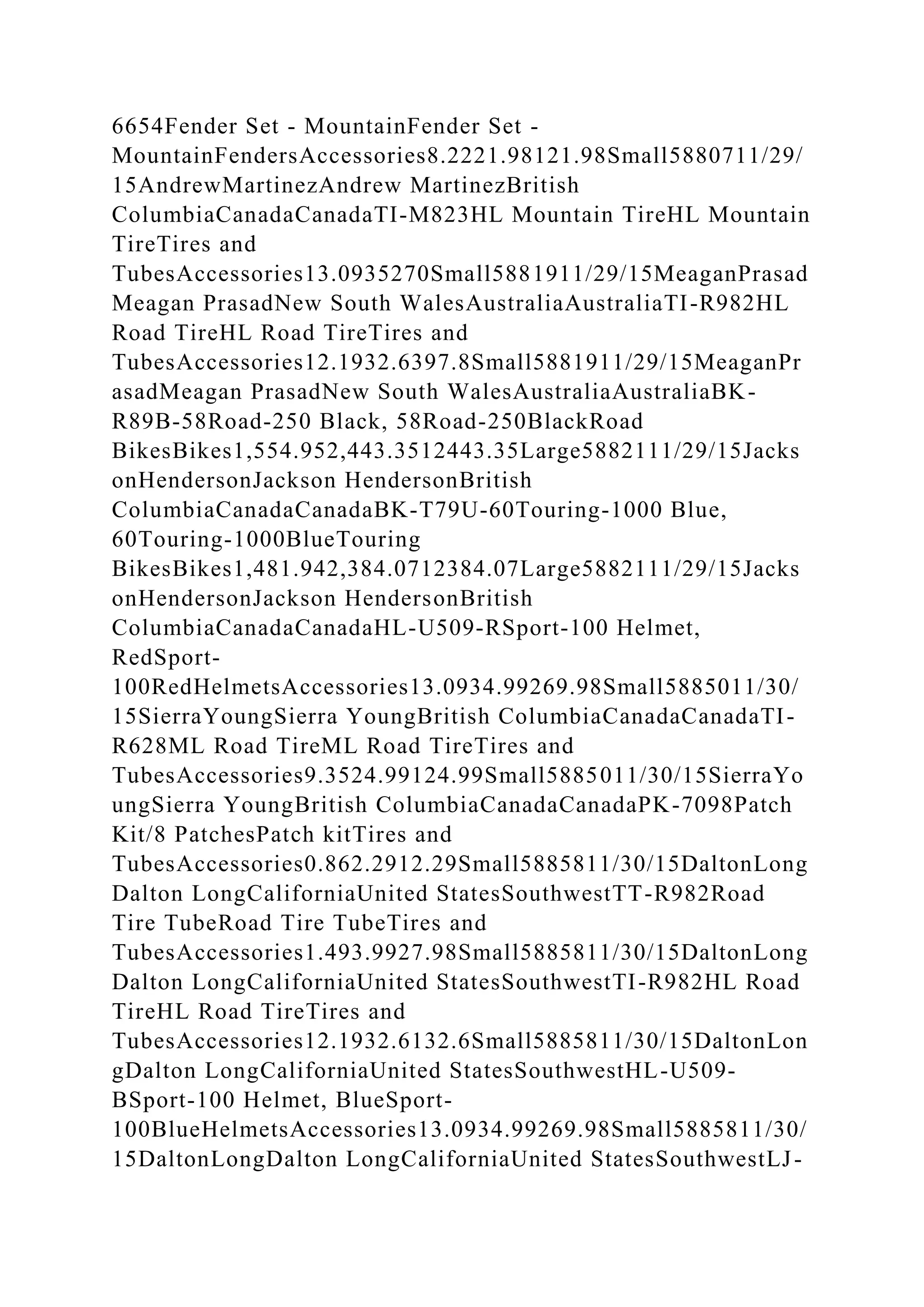 BSBPMG522 Undertake project work1HousekeepingE.docx