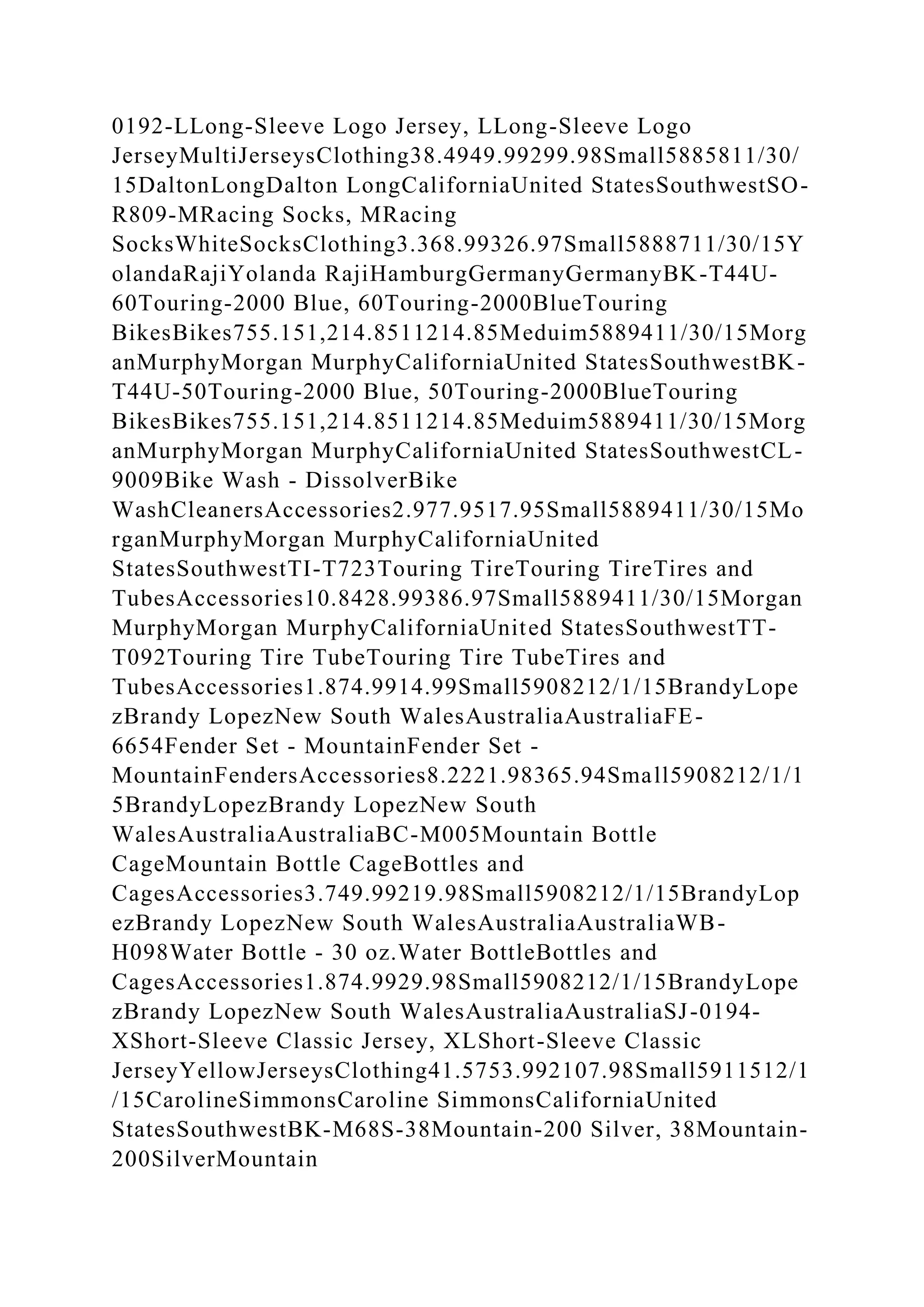 BSBPMG522 Undertake project work1HousekeepingE.docx