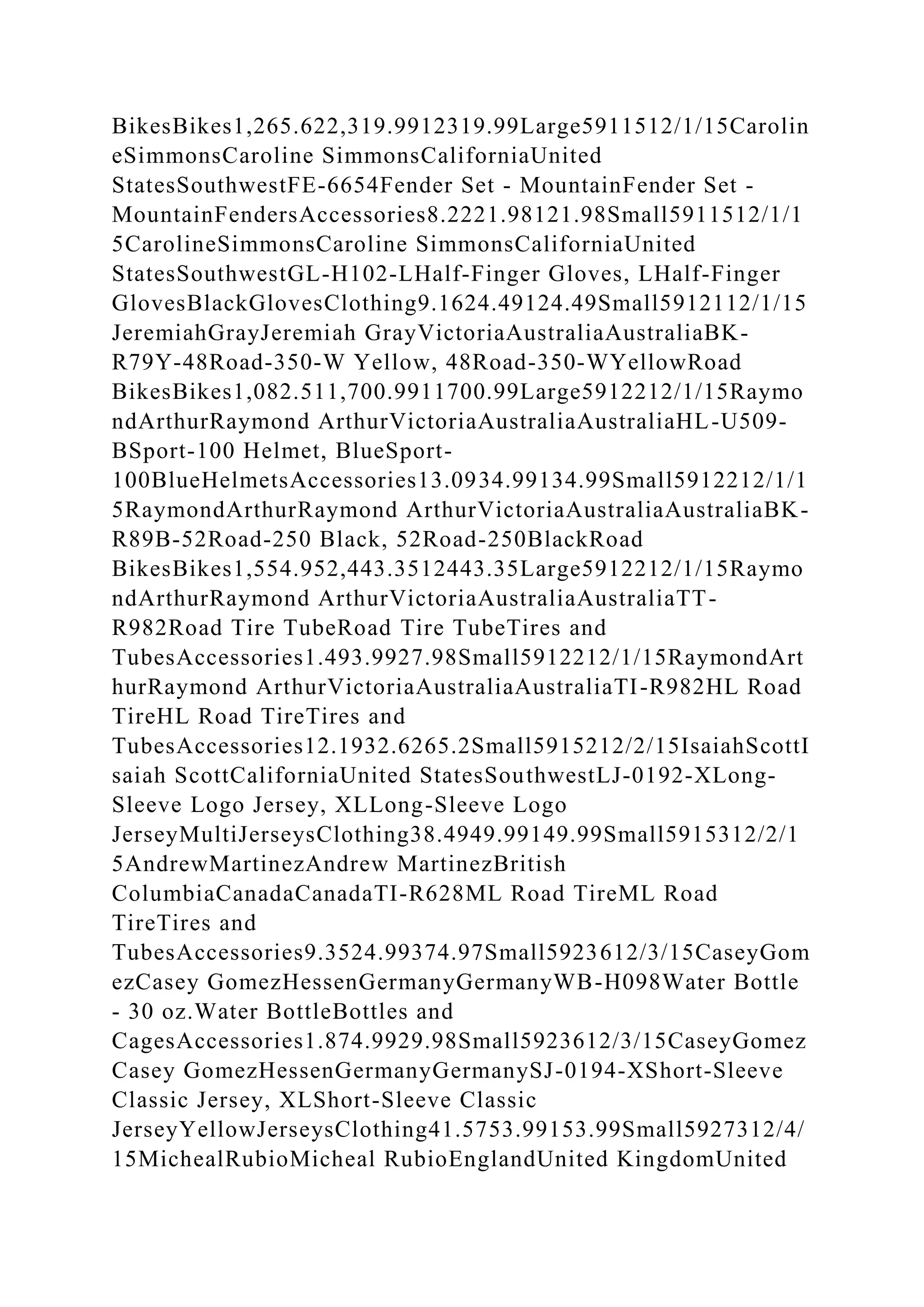 BSBPMG522 Undertake project work1HousekeepingE.docx