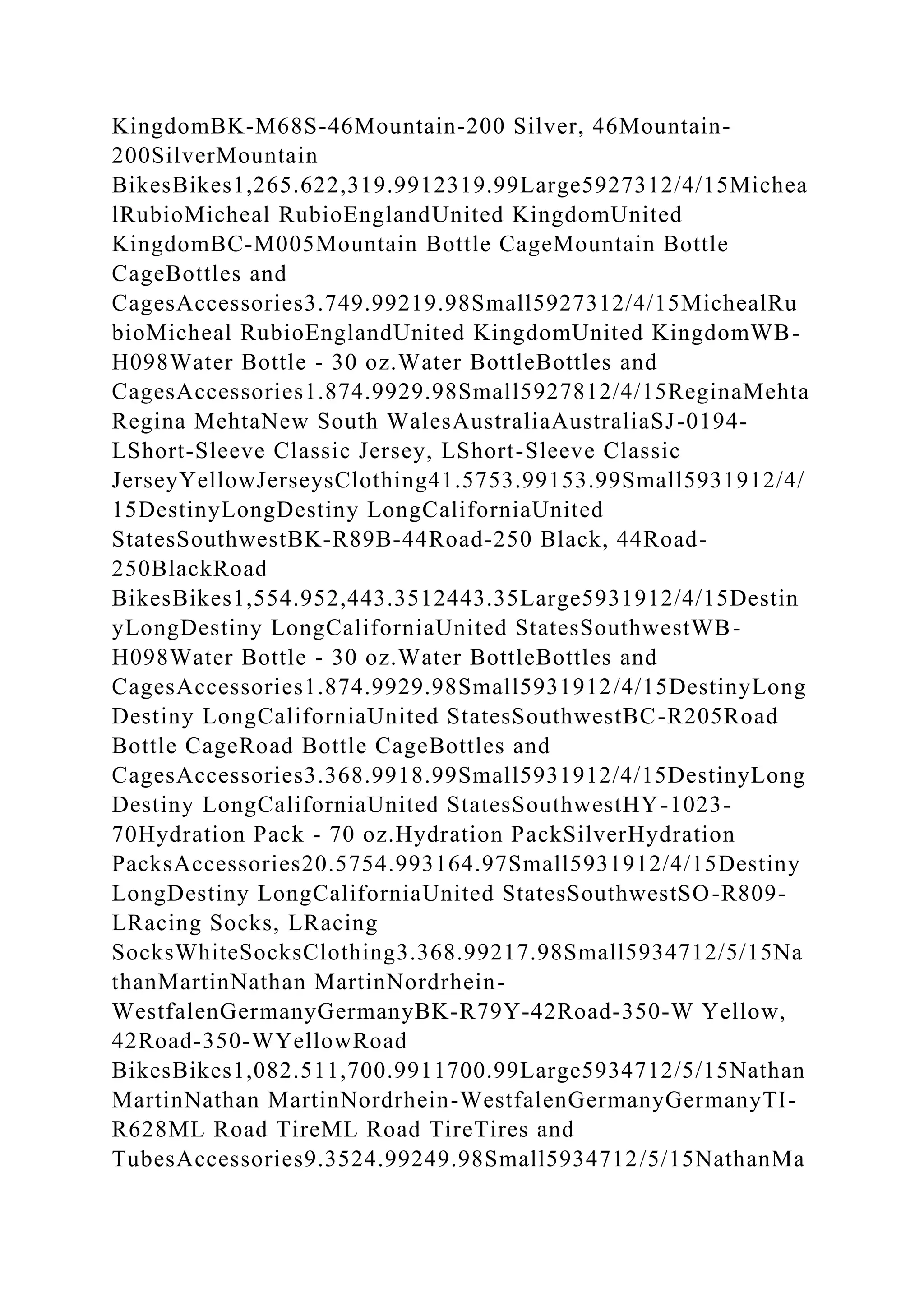 BSBPMG522 Undertake project work1HousekeepingE.docx