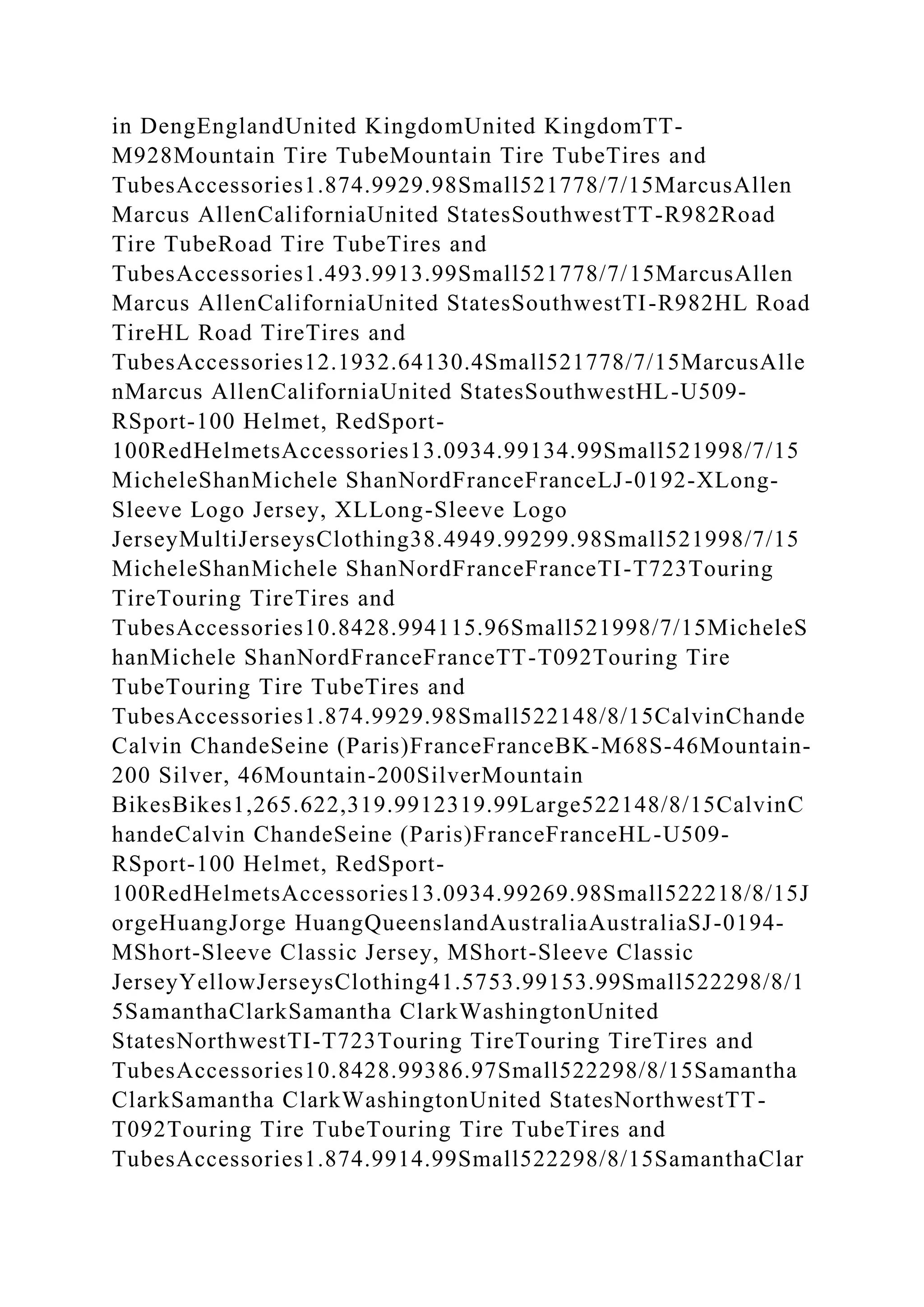 in DengEnglandUnited KingdomUnited KingdomTT-
M928Mountain Tire TubeMountain Tire TubeTires and
TubesAccessories1.874.9929.98Small521778/7/15MarcusAllen
Marcus AllenCaliforniaUnited StatesSouthwestTT-R982Road
Tire TubeRoad Tire TubeTires and
TubesAccessories1.493.9913.99Small521778/7/15MarcusAllen
Marcus AllenCaliforniaUnited StatesSouthwestTI-R982HL Road
TireHL Road TireTires and
TubesAccessories12.1932.64130.4Small521778/7/15MarcusAlle
nMarcus AllenCaliforniaUnited StatesSouthwestHL-U509-
RSport-100 Helmet, RedSport-
100RedHelmetsAccessories13.0934.99134.99Small521998/7/15
MicheleShanMichele ShanNordFranceFranceLJ-0192-XLong-
Sleeve Logo Jersey, XLLong-Sleeve Logo
JerseyMultiJerseysClothing38.4949.99299.98Small521998/7/15
MicheleShanMichele ShanNordFranceFranceTI-T723Touring
TireTouring TireTires and
TubesAccessories10.8428.994115.96Small521998/7/15MicheleS
hanMichele ShanNordFranceFranceTT-T092Touring Tire
TubeTouring Tire TubeTires and
TubesAccessories1.874.9929.98Small522148/8/15CalvinChande
Calvin ChandeSeine (Paris)FranceFranceBK-M68S-46Mountain-
200 Silver, 46Mountain-200SilverMountain
BikesBikes1,265.622,319.9912319.99Large522148/8/15CalvinC
handeCalvin ChandeSeine (Paris)FranceFranceHL-U509-
RSport-100 Helmet, RedSport-
100RedHelmetsAccessories13.0934.99269.98Small522218/8/15J
orgeHuangJorge HuangQueenslandAustraliaAustraliaSJ-0194-
MShort-Sleeve Classic Jersey, MShort-Sleeve Classic
JerseyYellowJerseysClothing41.5753.99153.99Small522298/8/1
5SamanthaClarkSamantha ClarkWashingtonUnited
StatesNorthwestTI-T723Touring TireTouring TireTires and
TubesAccessories10.8428.99386.97Small522298/8/15Samantha
ClarkSamantha ClarkWashingtonUnited StatesNorthwestTT-
T092Touring Tire TubeTouring Tire TubeTires and
TubesAccessories1.874.9914.99Small522298/8/15SamanthaClar
 
