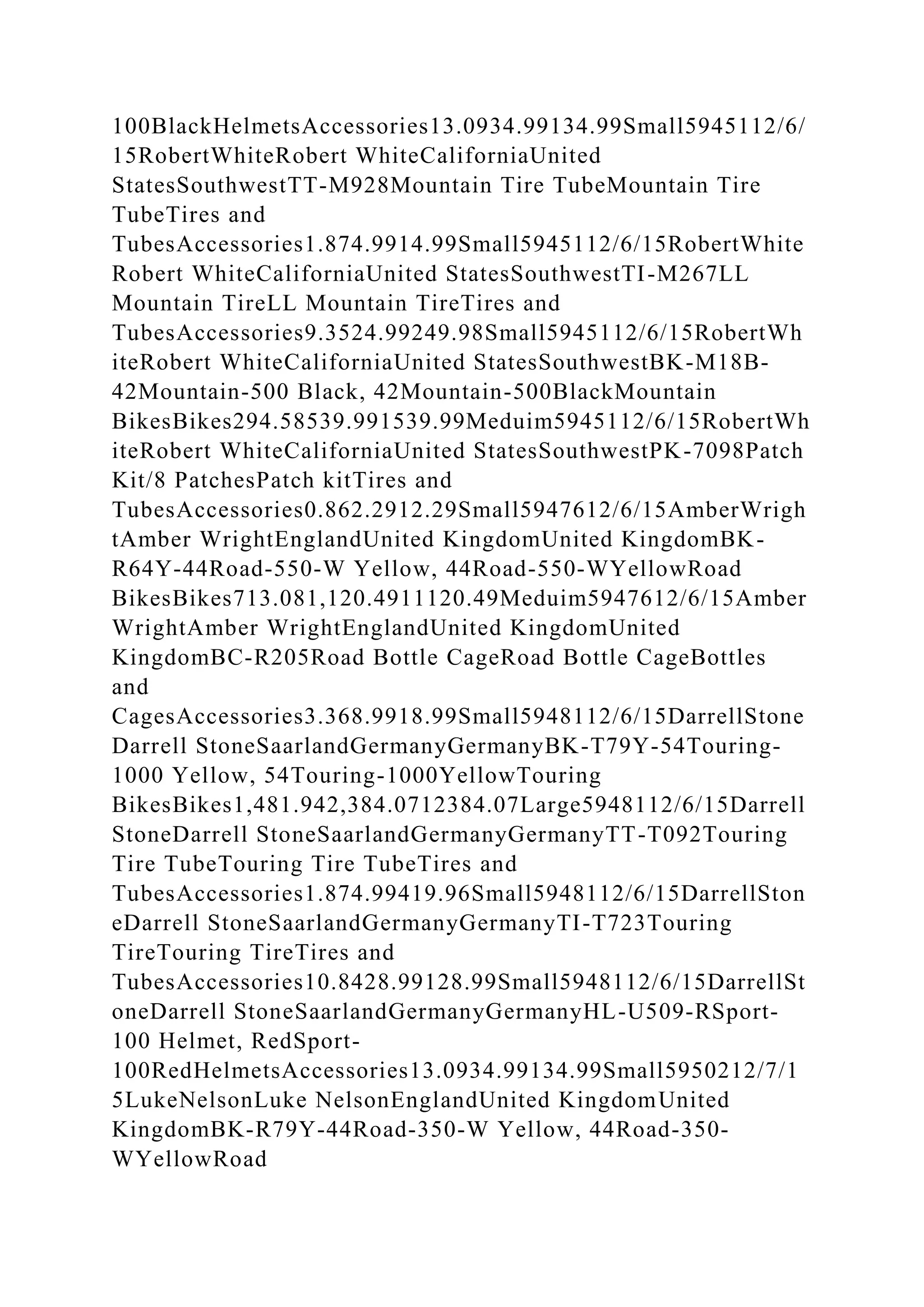 BSBPMG522 Undertake project work1HousekeepingE.docx