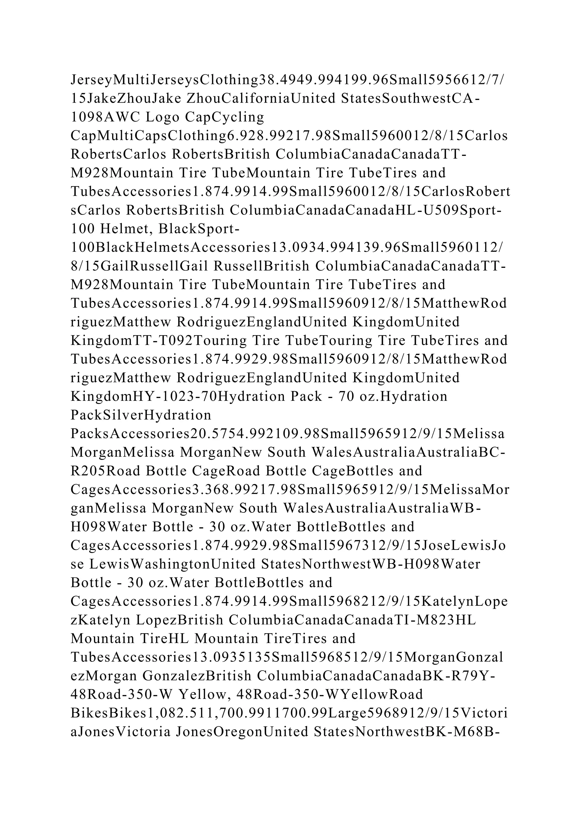 BSBPMG522 Undertake project work1HousekeepingE.docx