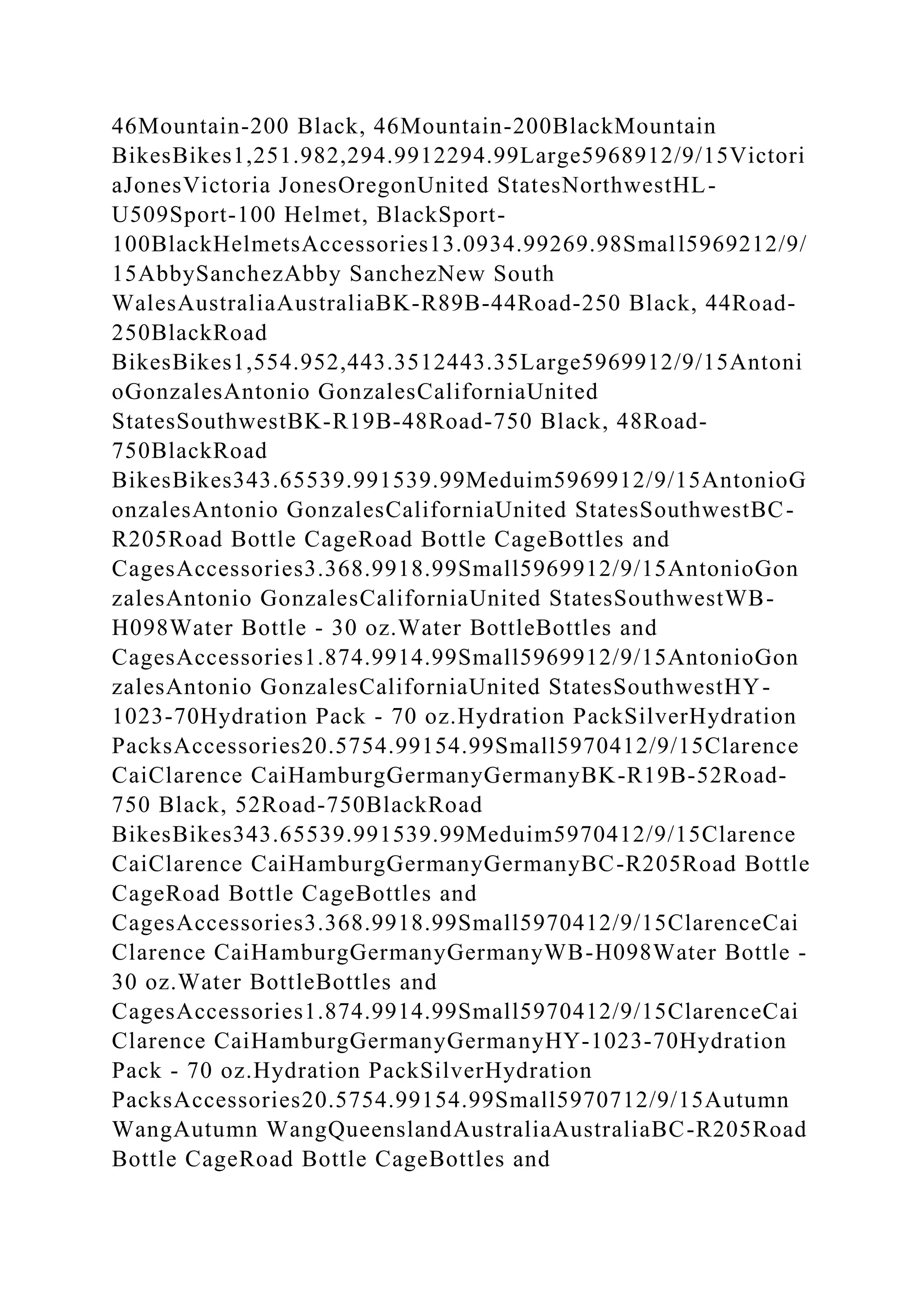 BSBPMG522 Undertake project work1HousekeepingE.docx