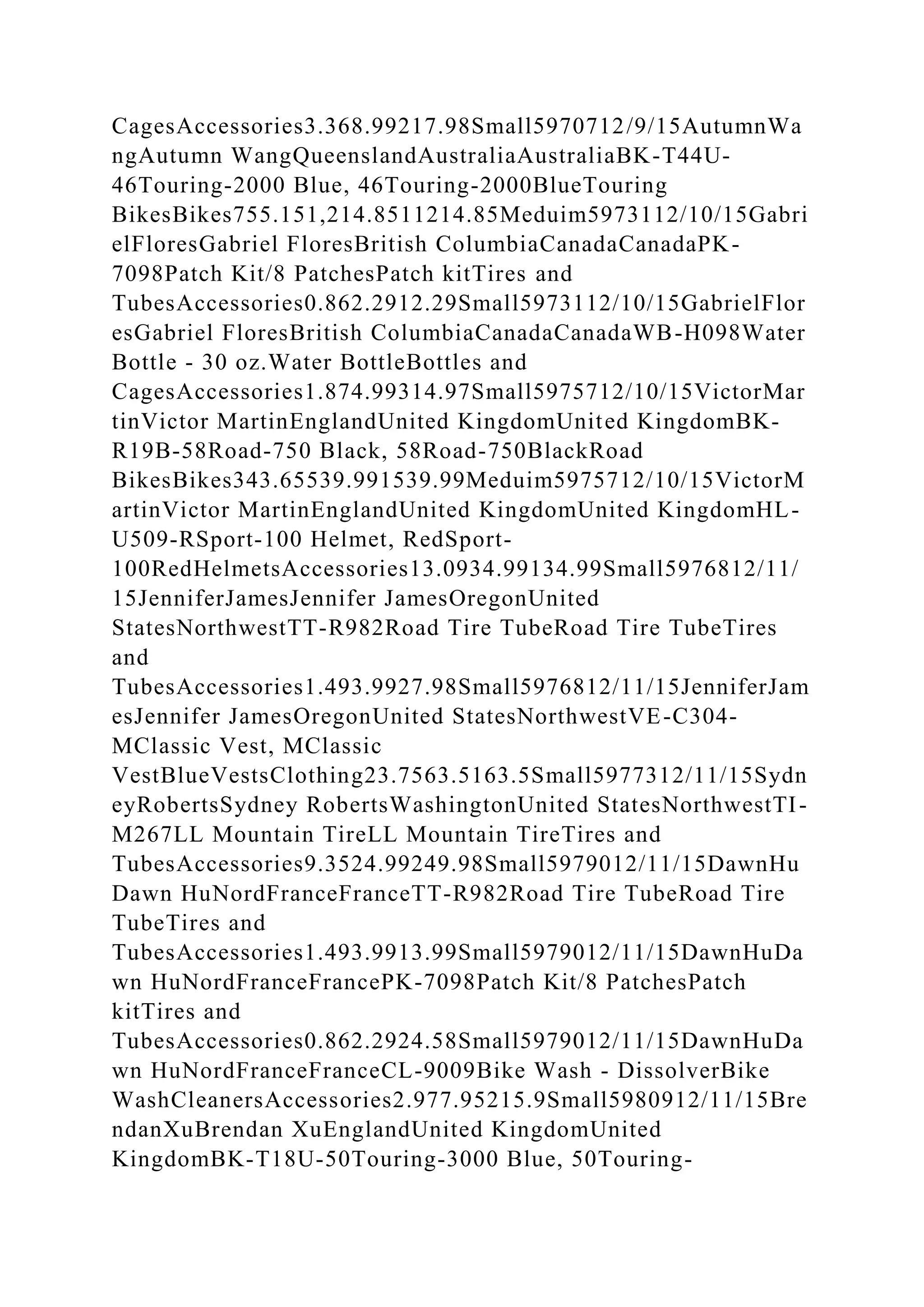 BSBPMG522 Undertake project work1HousekeepingE.docx