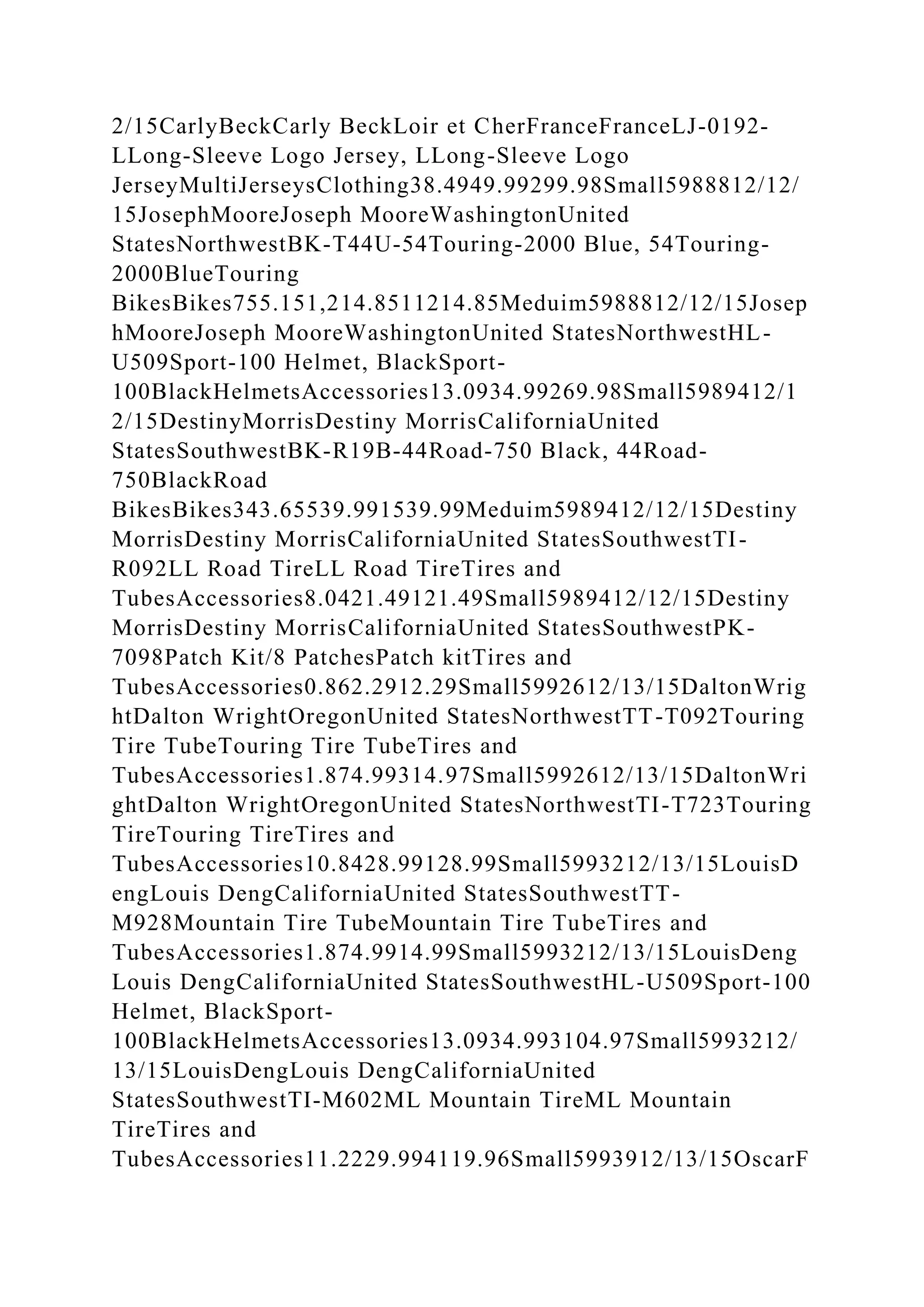 BSBPMG522 Undertake project work1HousekeepingE.docx