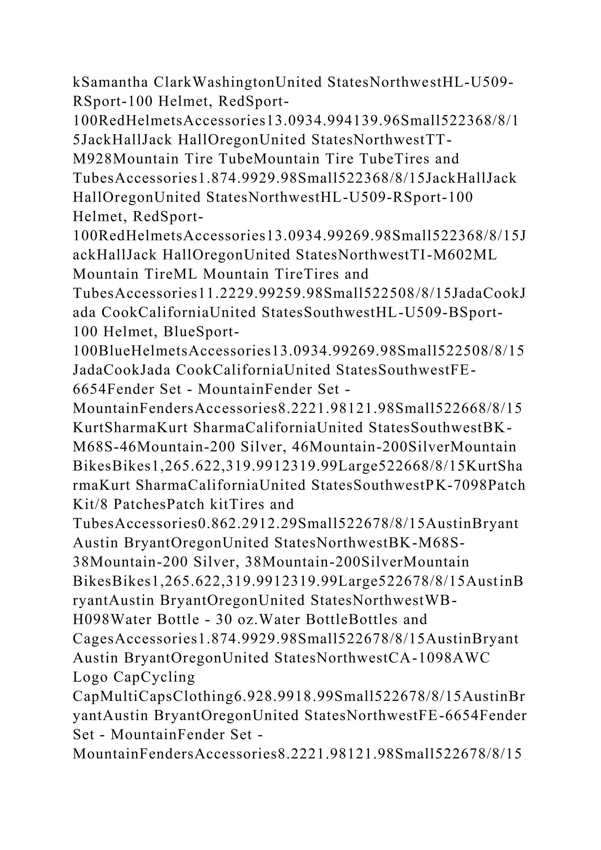 kSamantha ClarkWashingtonUnited StatesNorthwestHL-U509-
RSport-100 Helmet, RedSport-
100RedHelmetsAccessories13.0934.994139.96Small522368/8/1
5JackHallJack HallOregonUnited StatesNorthwestTT-
M928Mountain Tire TubeMountain Tire TubeTires and
TubesAccessories1.874.9929.98Small522368/8/15JackHallJack
HallOregonUnited StatesNorthwestHL-U509-RSport-100
Helmet, RedSport-
100RedHelmetsAccessories13.0934.99269.98Small522368/8/15J
ackHallJack HallOregonUnited StatesNorthwestTI-M602ML
Mountain TireML Mountain TireTires and
TubesAccessories11.2229.99259.98Small522508/8/15JadaCookJ
ada CookCaliforniaUnited StatesSouthwestHL-U509-BSport-
100 Helmet, BlueSport-
100BlueHelmetsAccessories13.0934.99269.98Small522508/8/15
JadaCookJada CookCaliforniaUnited StatesSouthwestFE-
6654Fender Set - MountainFender Set -
MountainFendersAccessories8.2221.98121.98Small522668/8/15
KurtSharmaKurt SharmaCaliforniaUnited StatesSouthwestBK-
M68S-46Mountain-200 Silver, 46Mountain-200SilverMountain
BikesBikes1,265.622,319.9912319.99Large522668/8/15KurtSha
rmaKurt SharmaCaliforniaUnited StatesSouthwestPK-7098Patch
Kit/8 PatchesPatch kitTires and
TubesAccessories0.862.2912.29Small522678/8/15AustinBryant
Austin BryantOregonUnited StatesNorthwestBK-M68S-
38Mountain-200 Silver, 38Mountain-200SilverMountain
BikesBikes1,265.622,319.9912319.99Large522678/8/15AustinB
ryantAustin BryantOregonUnited StatesNorthwestWB-
H098Water Bottle - 30 oz.Water BottleBottles and
CagesAccessories1.874.9929.98Small522678/8/15AustinBryant
Austin BryantOregonUnited StatesNorthwestCA-1098AWC
Logo CapCycling
CapMultiCapsClothing6.928.9918.99Small522678/8/15AustinBr
yantAustin BryantOregonUnited StatesNorthwestFE-6654Fender
Set - MountainFender Set -
MountainFendersAccessories8.2221.98121.98Small522678/8/15
 