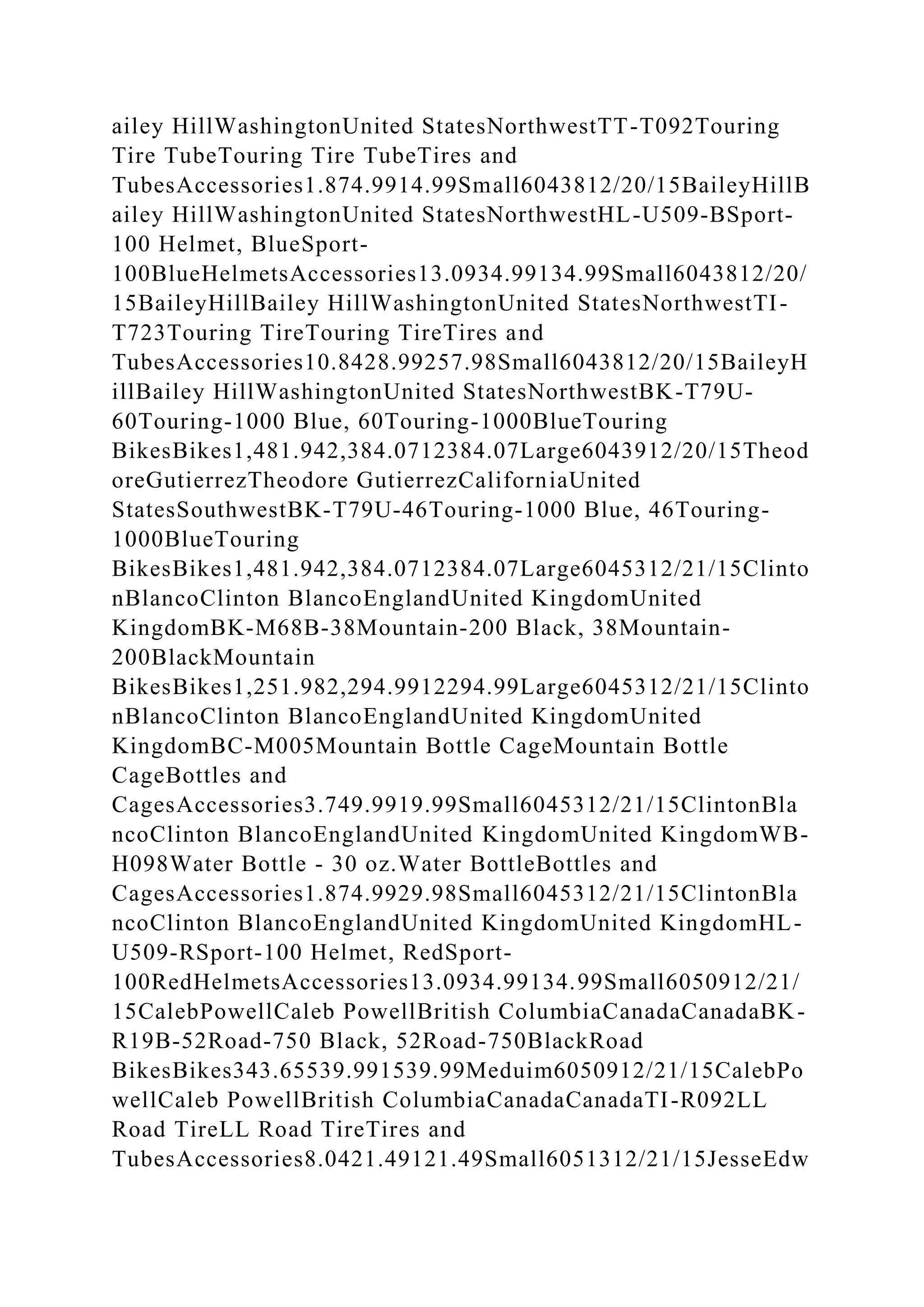 BSBPMG522 Undertake project work1HousekeepingE.docx