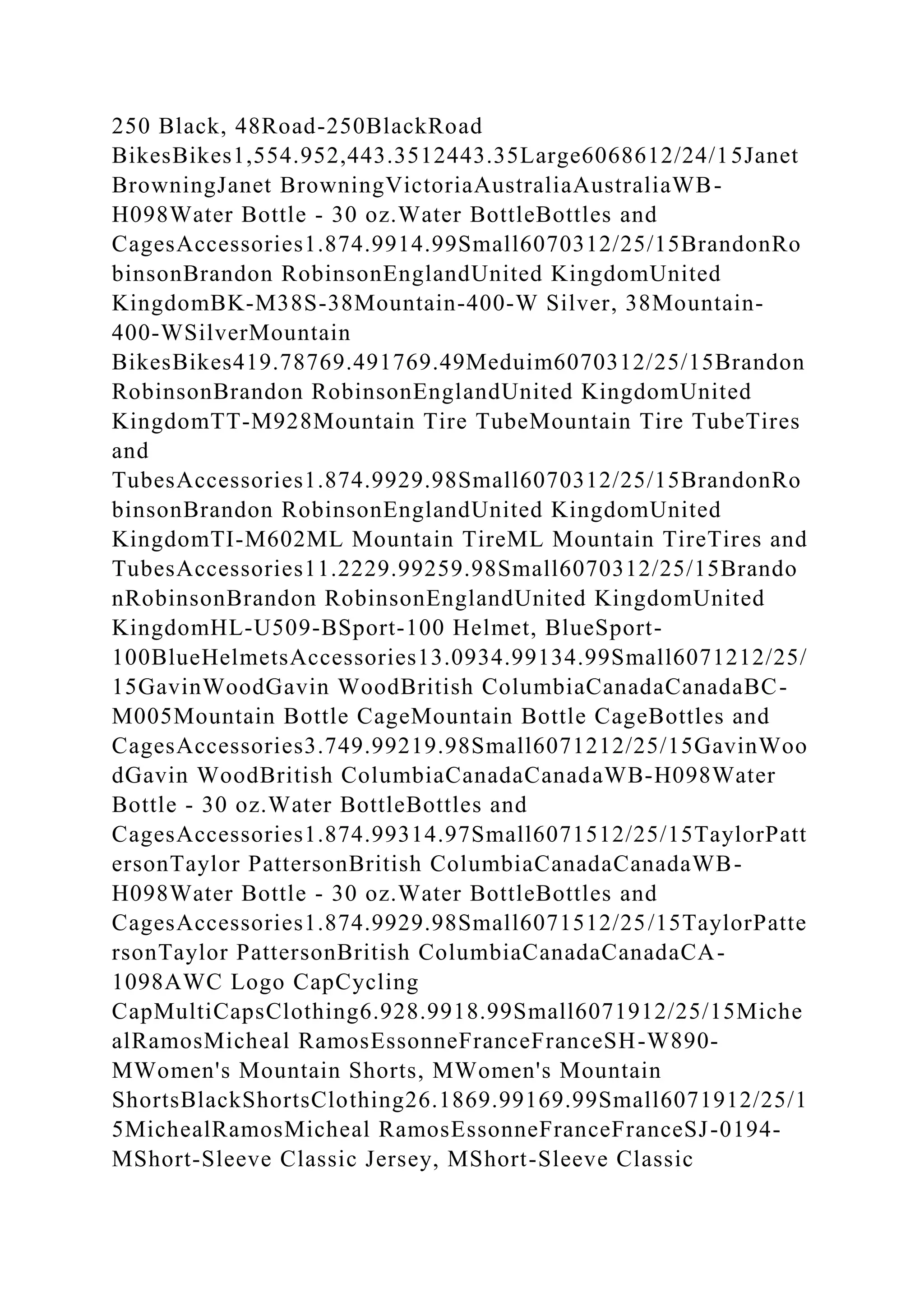 BSBPMG522 Undertake project work1HousekeepingE.docx