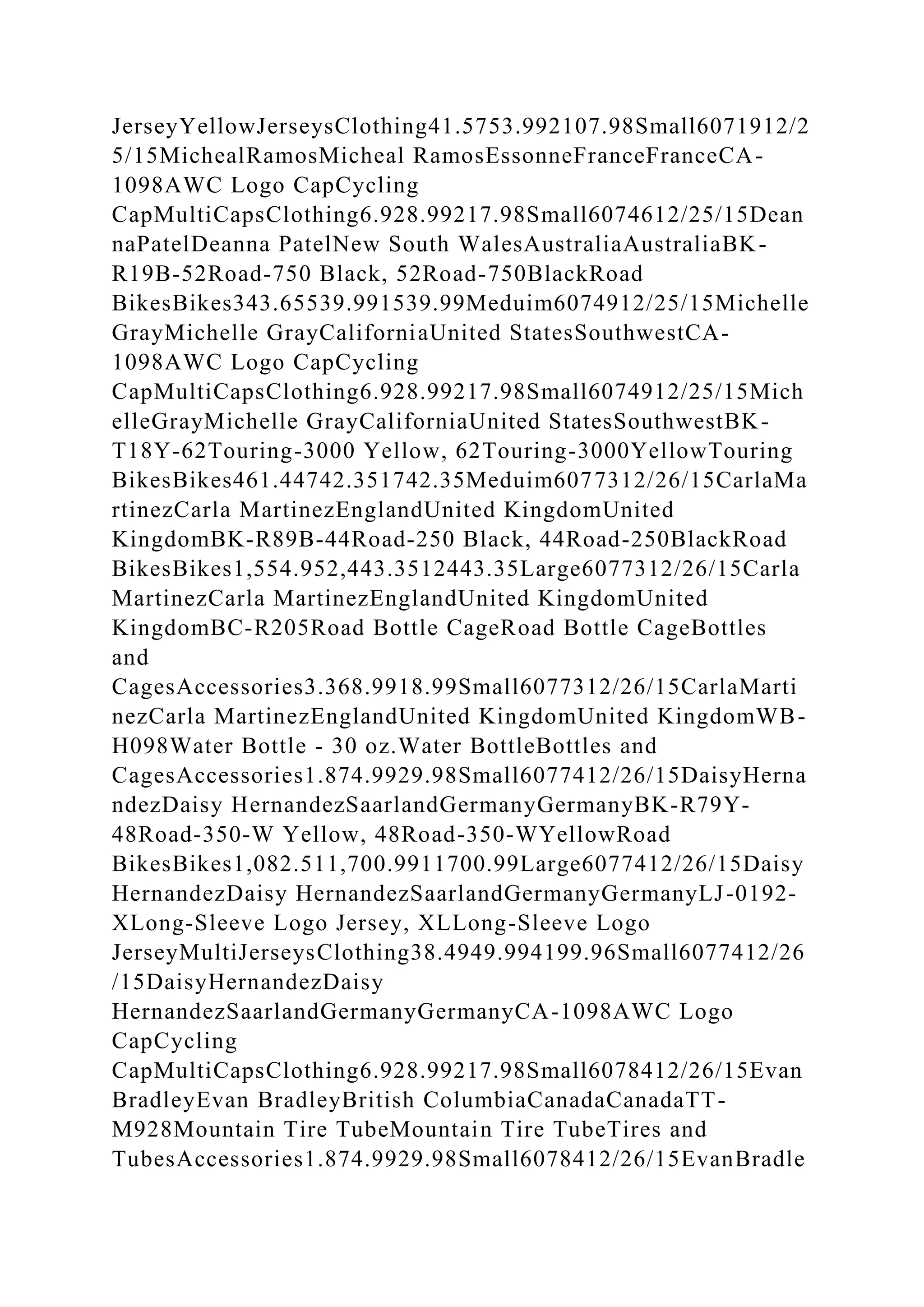 BSBPMG522 Undertake project work1HousekeepingE.docx