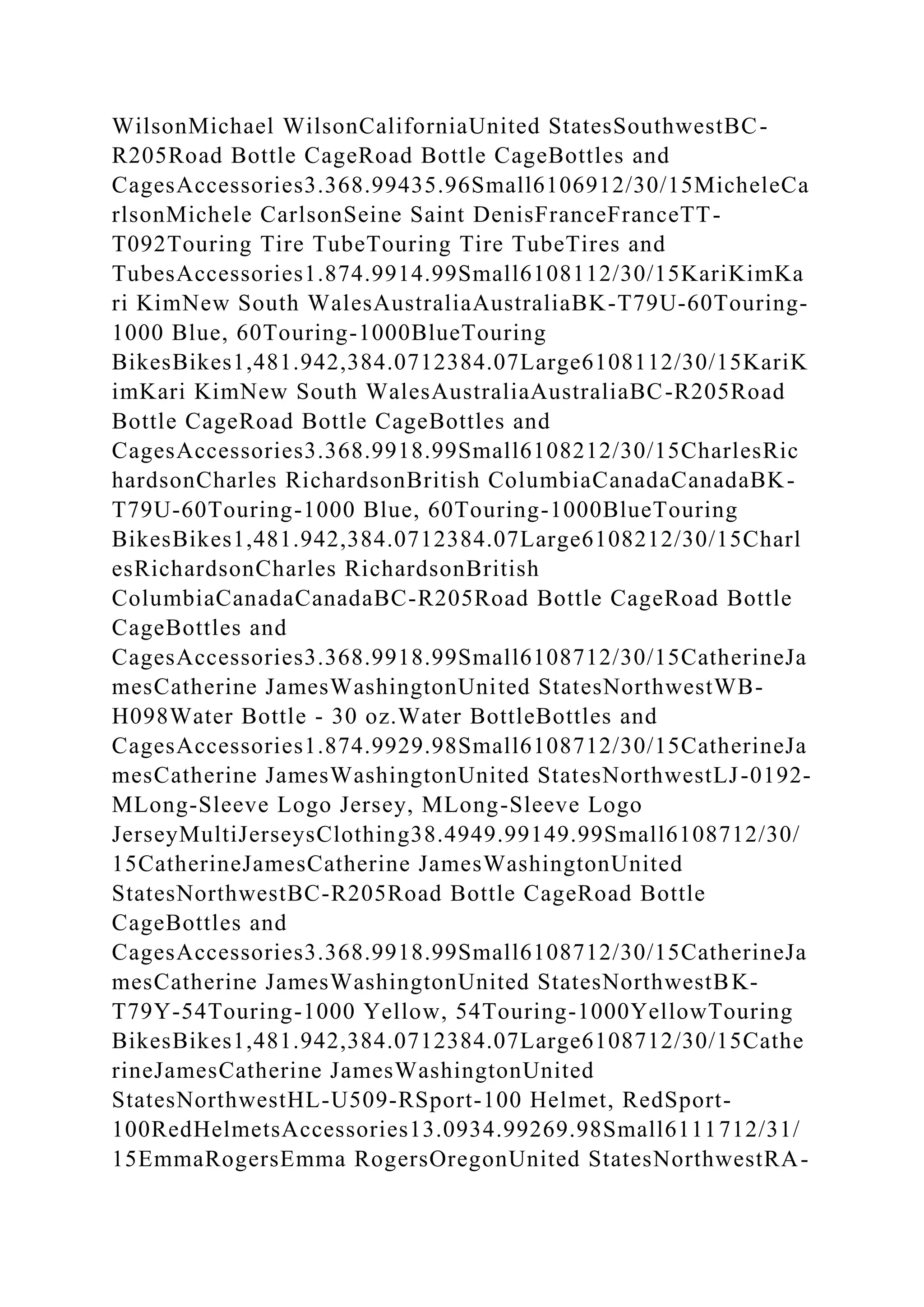 BSBPMG522 Undertake project work1HousekeepingE.docx