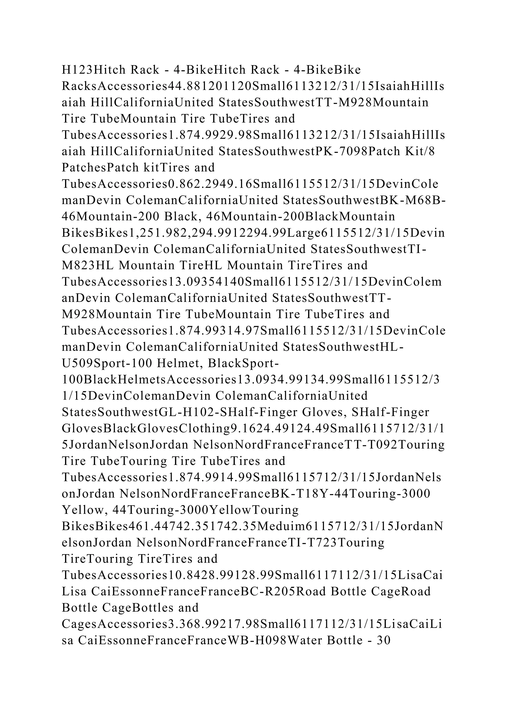 BSBPMG522 Undertake project work1HousekeepingE.docx