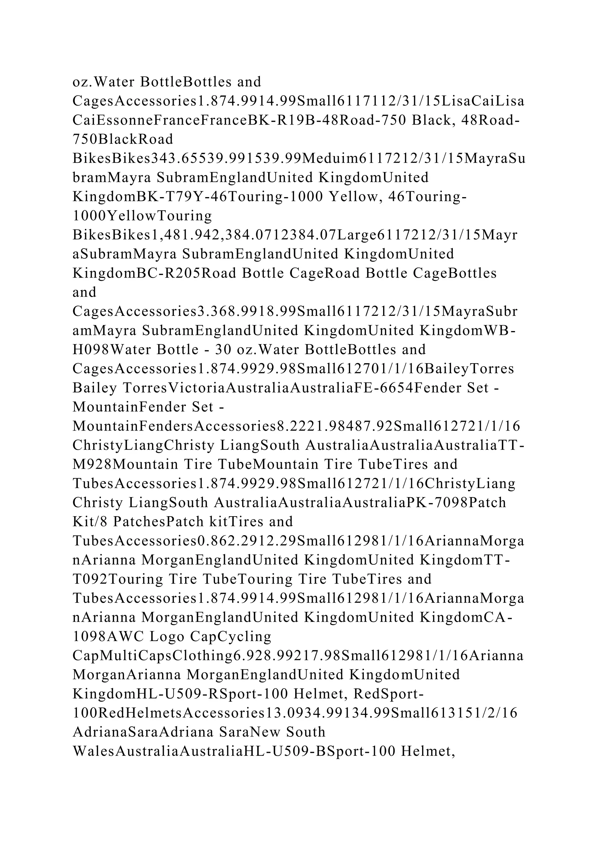 BSBPMG522 Undertake project work1HousekeepingE.docx