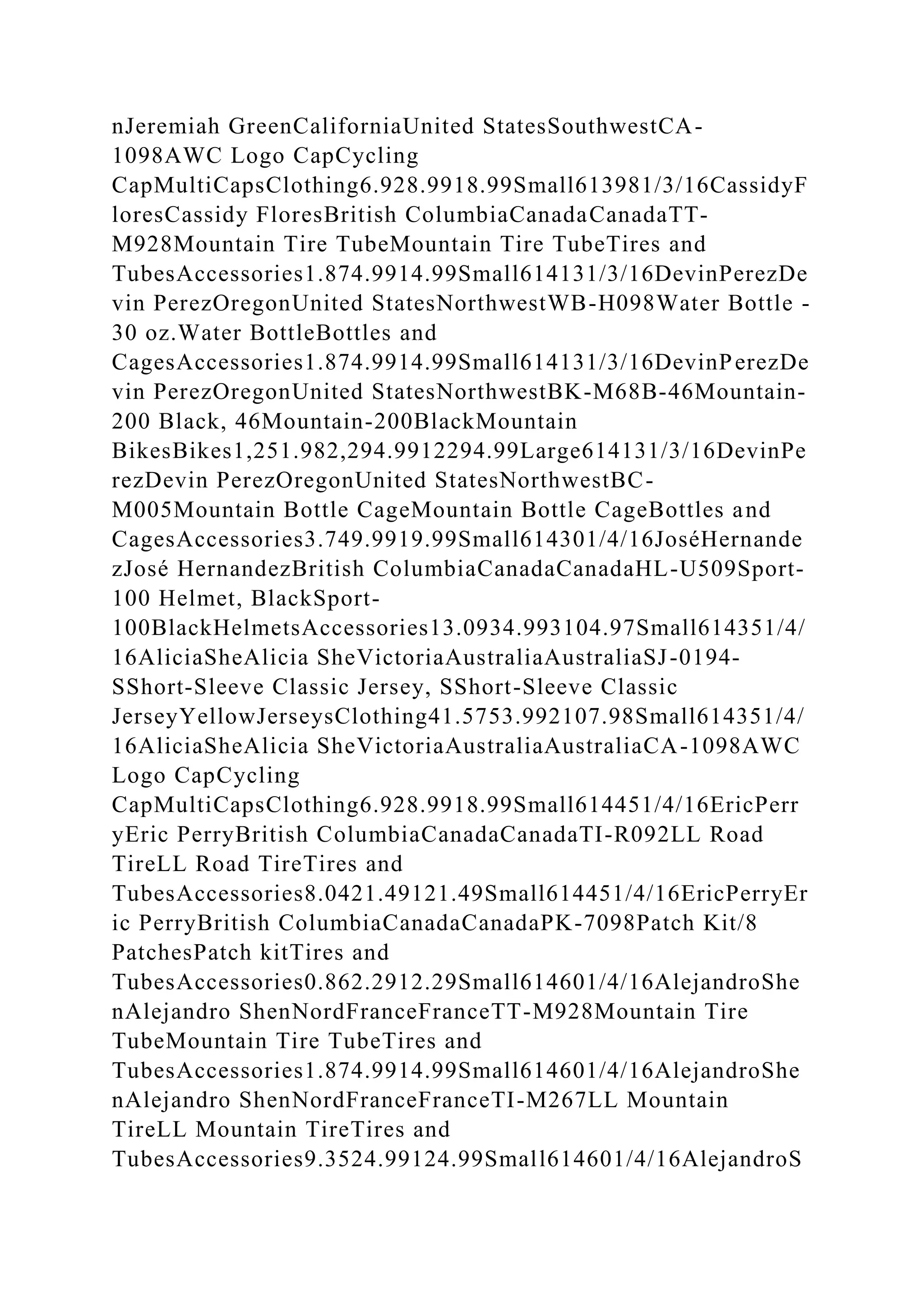 BSBPMG522 Undertake project work1HousekeepingE.docx