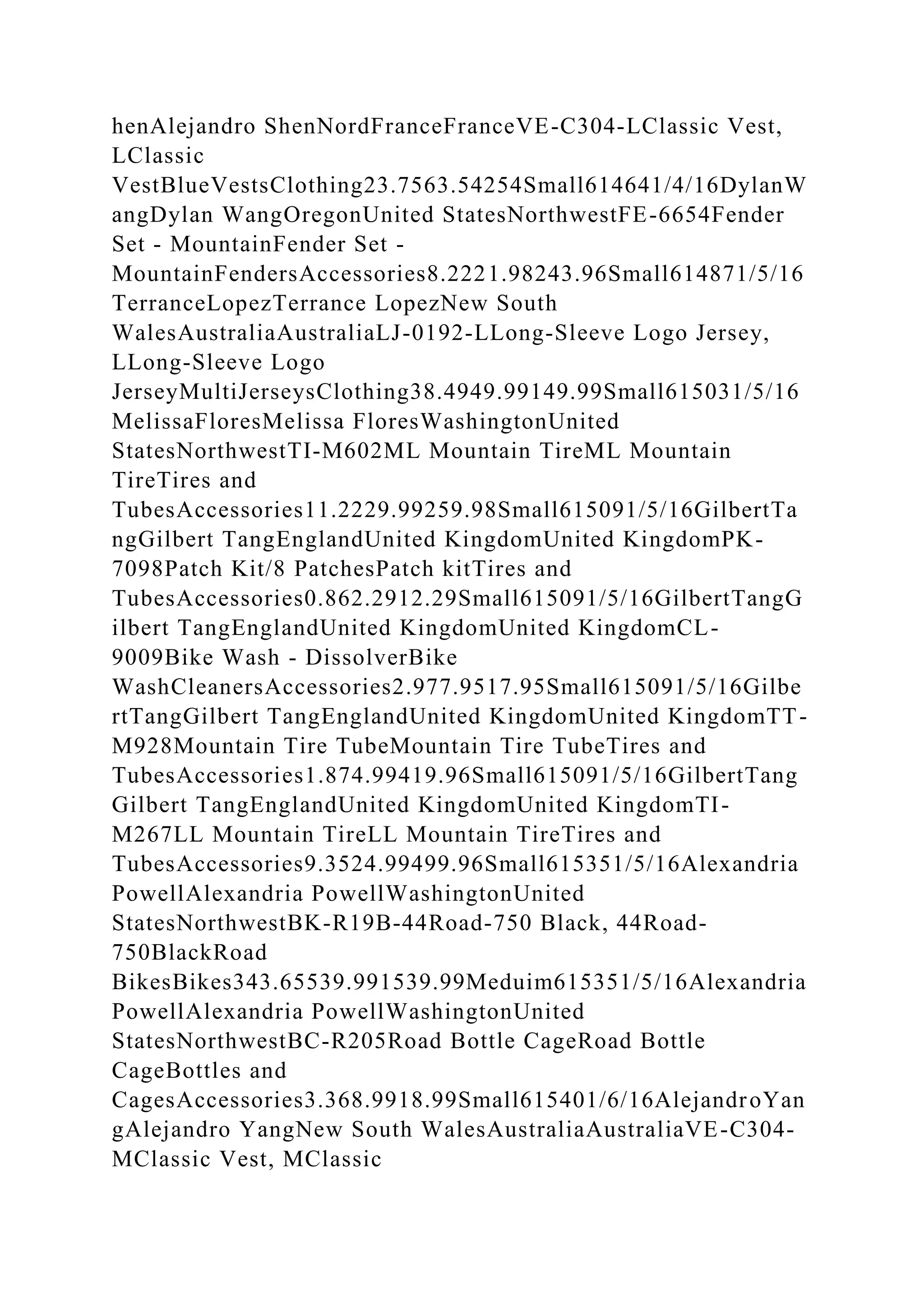 BSBPMG522 Undertake project work1HousekeepingE.docx