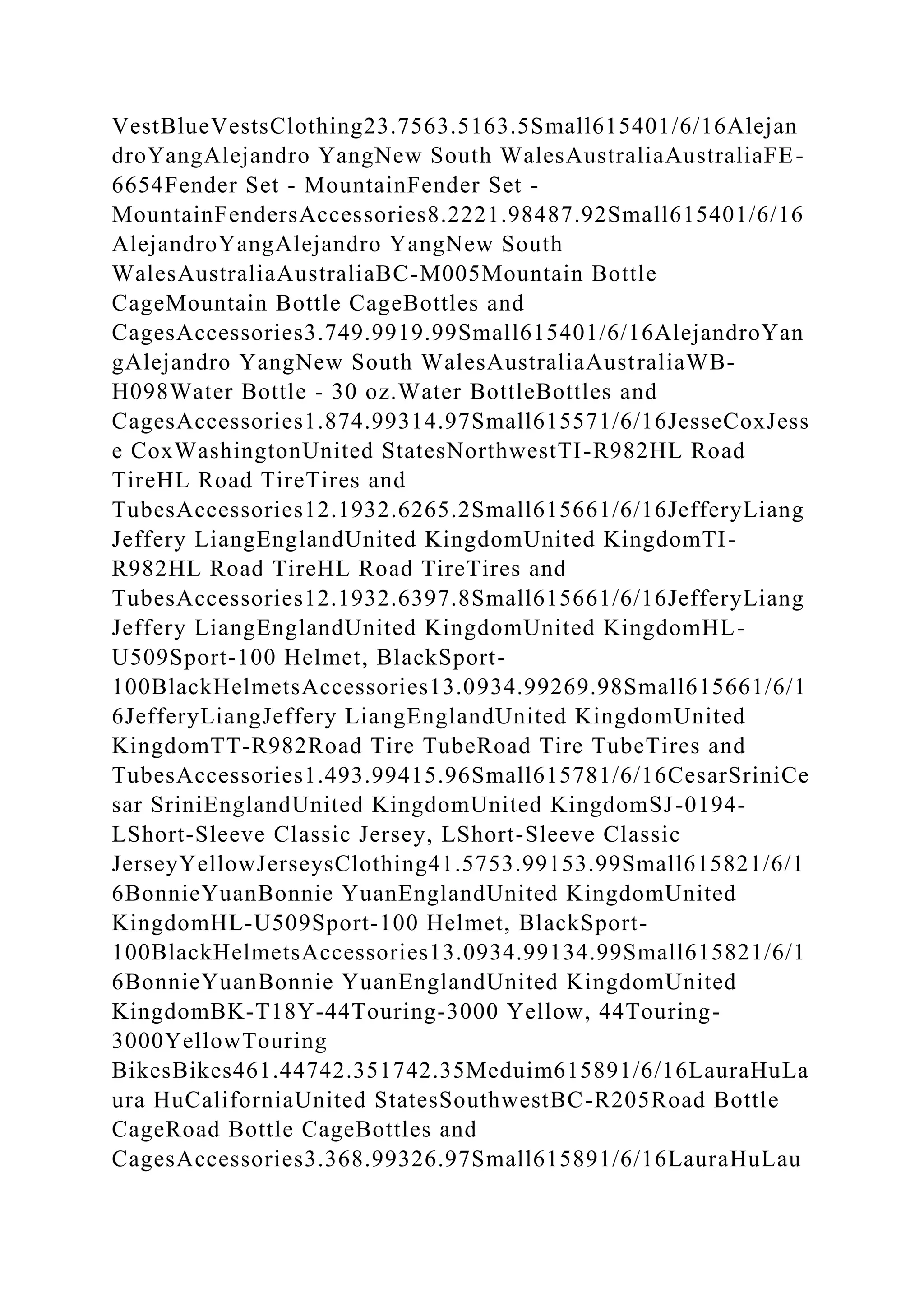 BSBPMG522 Undertake project work1HousekeepingE.docx