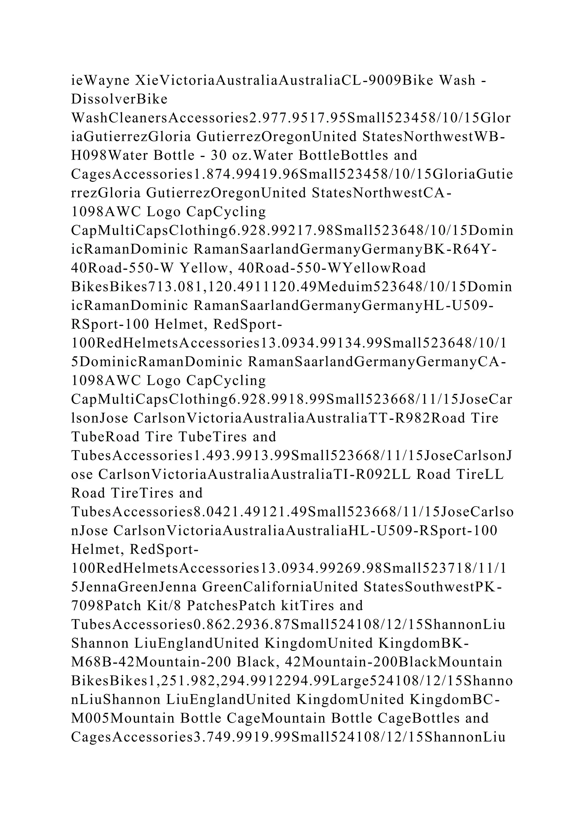 ieWayne XieVictoriaAustraliaAustraliaCL-9009Bike Wash -
DissolverBike
WashCleanersAccessories2.977.9517.95Small523458/10/15Glor
iaGutierrezGloria GutierrezOregonUnited StatesNorthwestWB-
H098Water Bottle - 30 oz.Water BottleBottles and
CagesAccessories1.874.99419.96Small523458/10/15GloriaGutie
rrezGloria GutierrezOregonUnited StatesNorthwestCA-
1098AWC Logo CapCycling
CapMultiCapsClothing6.928.99217.98Small523648/10/15Domin
icRamanDominic RamanSaarlandGermanyGermanyBK-R64Y-
40Road-550-W Yellow, 40Road-550-WYellowRoad
BikesBikes713.081,120.4911120.49Meduim523648/10/15Domin
icRamanDominic RamanSaarlandGermanyGermanyHL-U509-
RSport-100 Helmet, RedSport-
100RedHelmetsAccessories13.0934.99134.99Small523648/10/1
5DominicRamanDominic RamanSaarlandGermanyGermanyCA-
1098AWC Logo CapCycling
CapMultiCapsClothing6.928.9918.99Small523668/11/15JoseCar
lsonJose CarlsonVictoriaAustraliaAustraliaTT-R982Road Tire
TubeRoad Tire TubeTires and
TubesAccessories1.493.9913.99Small523668/11/15JoseCarlsonJ
ose CarlsonVictoriaAustraliaAustraliaTI-R092LL Road TireLL
Road TireTires and
TubesAccessories8.0421.49121.49Small523668/11/15JoseCarlso
nJose CarlsonVictoriaAustraliaAustraliaHL-U509-RSport-100
Helmet, RedSport-
100RedHelmetsAccessories13.0934.99269.98Small523718/11/1
5JennaGreenJenna GreenCaliforniaUnited StatesSouthwestPK-
7098Patch Kit/8 PatchesPatch kitTires and
TubesAccessories0.862.2936.87Small524108/12/15ShannonLiu
Shannon LiuEnglandUnited KingdomUnited KingdomBK-
M68B-42Mountain-200 Black, 42Mountain-200BlackMountain
BikesBikes1,251.982,294.9912294.99Large524108/12/15Shanno
nLiuShannon LiuEnglandUnited KingdomUnited KingdomBC-
M005Mountain Bottle CageMountain Bottle CageBottles and
CagesAccessories3.749.9919.99Small524108/12/15ShannonLiu
 