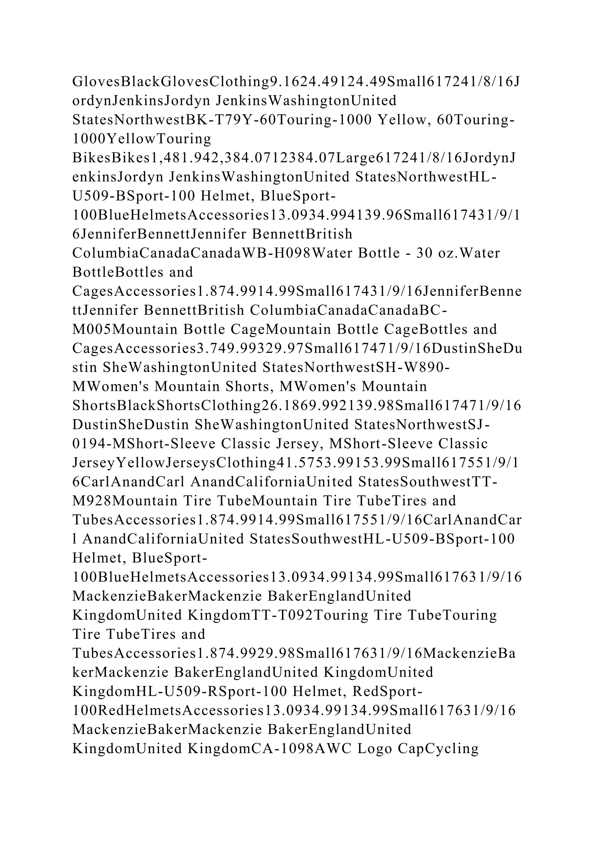 BSBPMG522 Undertake project work1HousekeepingE.docx