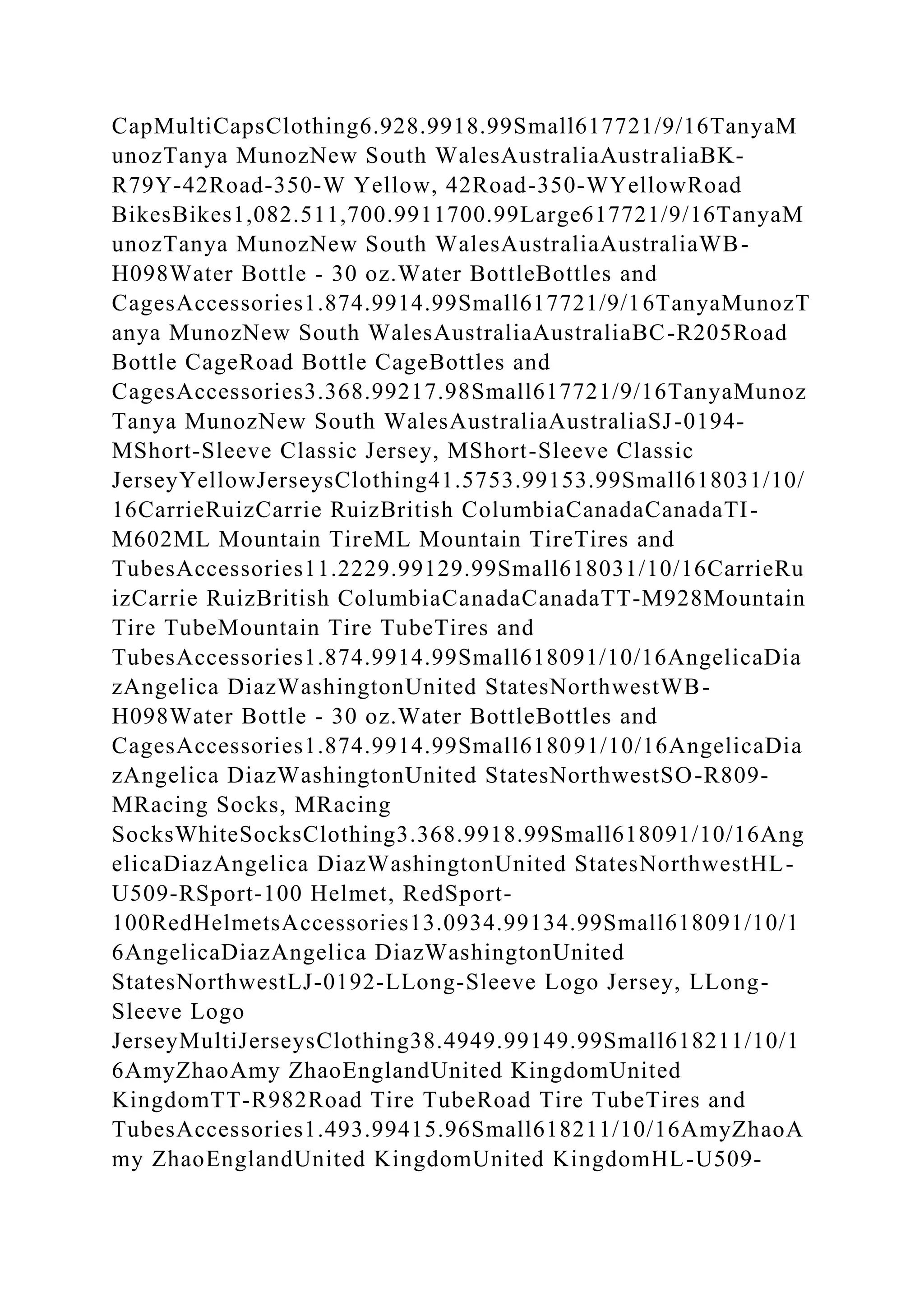 BSBPMG522 Undertake project work1HousekeepingE.docx