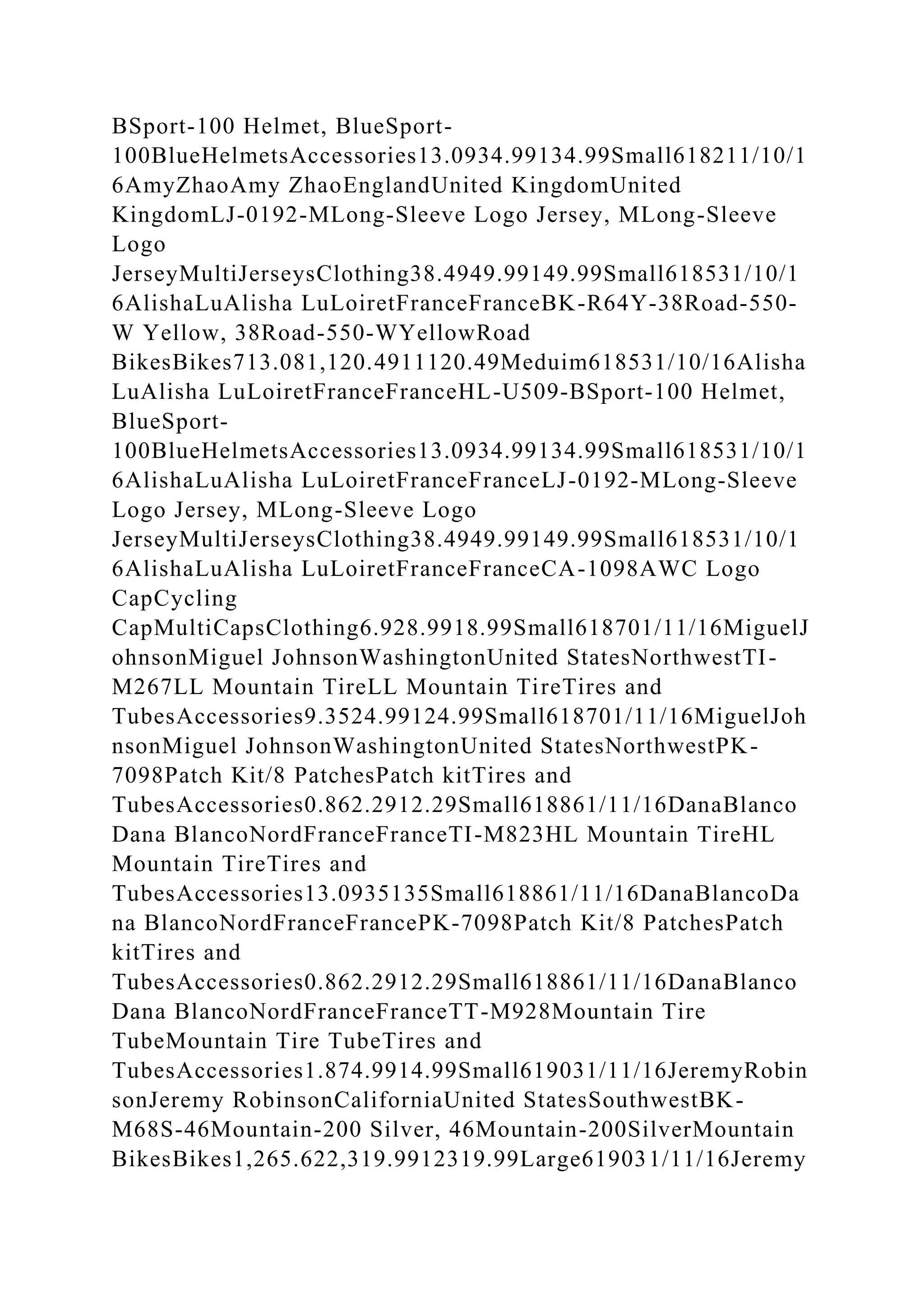 BSBPMG522 Undertake project work1HousekeepingE.docx