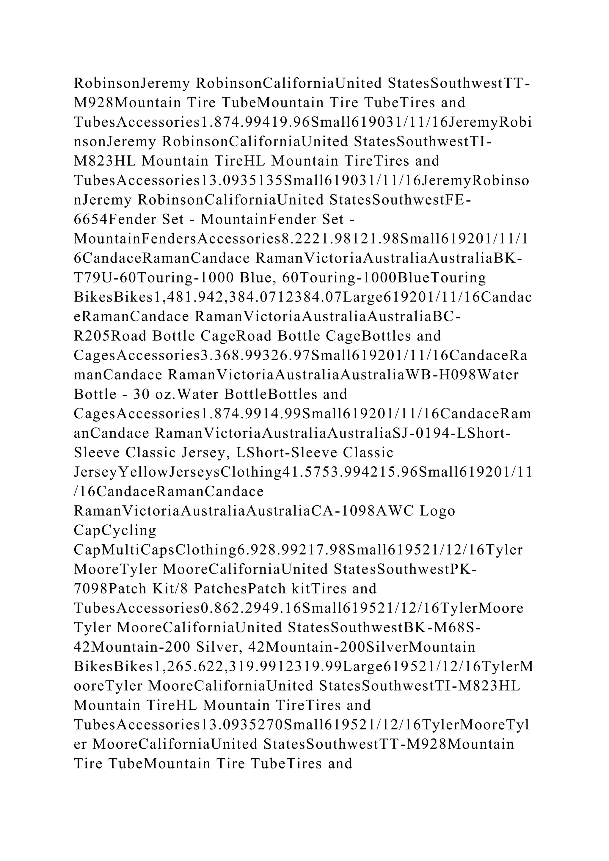 BSBPMG522 Undertake project work1HousekeepingE.docx