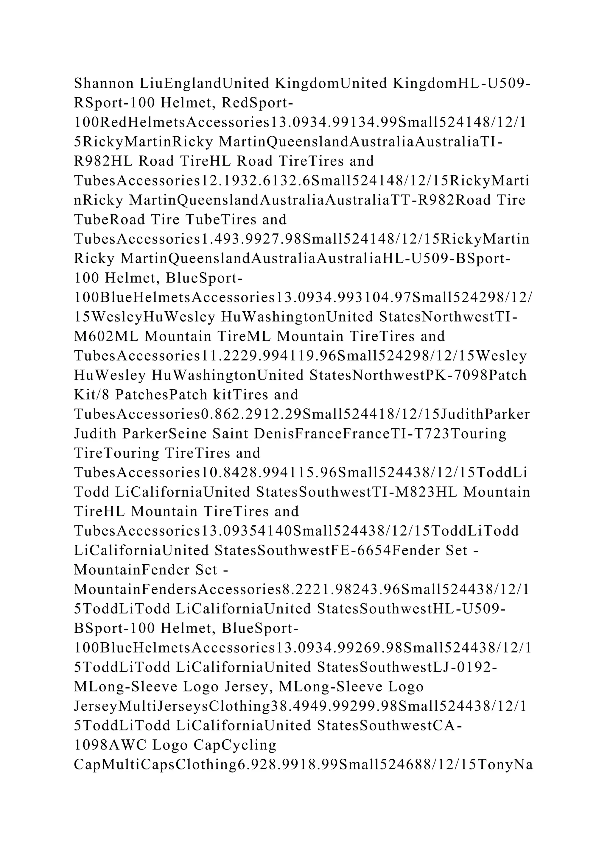 Shannon LiuEnglandUnited KingdomUnited KingdomHL-U509-
RSport-100 Helmet, RedSport-
100RedHelmetsAccessories13.0934.99134.99Small524148/12/1
5RickyMartinRicky MartinQueenslandAustraliaAustraliaTI-
R982HL Road TireHL Road TireTires and
TubesAccessories12.1932.6132.6Small524148/12/15RickyMarti
nRicky MartinQueenslandAustraliaAustraliaTT-R982Road Tire
TubeRoad Tire TubeTires and
TubesAccessories1.493.9927.98Small524148/12/15RickyMartin
Ricky MartinQueenslandAustraliaAustraliaHL-U509-BSport-
100 Helmet, BlueSport-
100BlueHelmetsAccessories13.0934.993104.97Small524298/12/
15WesleyHuWesley HuWashingtonUnited StatesNorthwestTI-
M602ML Mountain TireML Mountain TireTires and
TubesAccessories11.2229.994119.96Small524298/12/15Wesley
HuWesley HuWashingtonUnited StatesNorthwestPK-7098Patch
Kit/8 PatchesPatch kitTires and
TubesAccessories0.862.2912.29Small524418/12/15JudithParker
Judith ParkerSeine Saint DenisFranceFranceTI-T723Touring
TireTouring TireTires and
TubesAccessories10.8428.994115.96Small524438/12/15ToddLi
Todd LiCaliforniaUnited StatesSouthwestTI-M823HL Mountain
TireHL Mountain TireTires and
TubesAccessories13.09354140Small524438/12/15ToddLiTodd
LiCaliforniaUnited StatesSouthwestFE-6654Fender Set -
MountainFender Set -
MountainFendersAccessories8.2221.98243.96Small524438/12/1
5ToddLiTodd LiCaliforniaUnited StatesSouthwestHL-U509-
BSport-100 Helmet, BlueSport-
100BlueHelmetsAccessories13.0934.99269.98Small524438/12/1
5ToddLiTodd LiCaliforniaUnited StatesSouthwestLJ-0192-
MLong-Sleeve Logo Jersey, MLong-Sleeve Logo
JerseyMultiJerseysClothing38.4949.99299.98Small524438/12/1
5ToddLiTodd LiCaliforniaUnited StatesSouthwestCA-
1098AWC Logo CapCycling
CapMultiCapsClothing6.928.9918.99Small524688/12/15TonyNa
 
