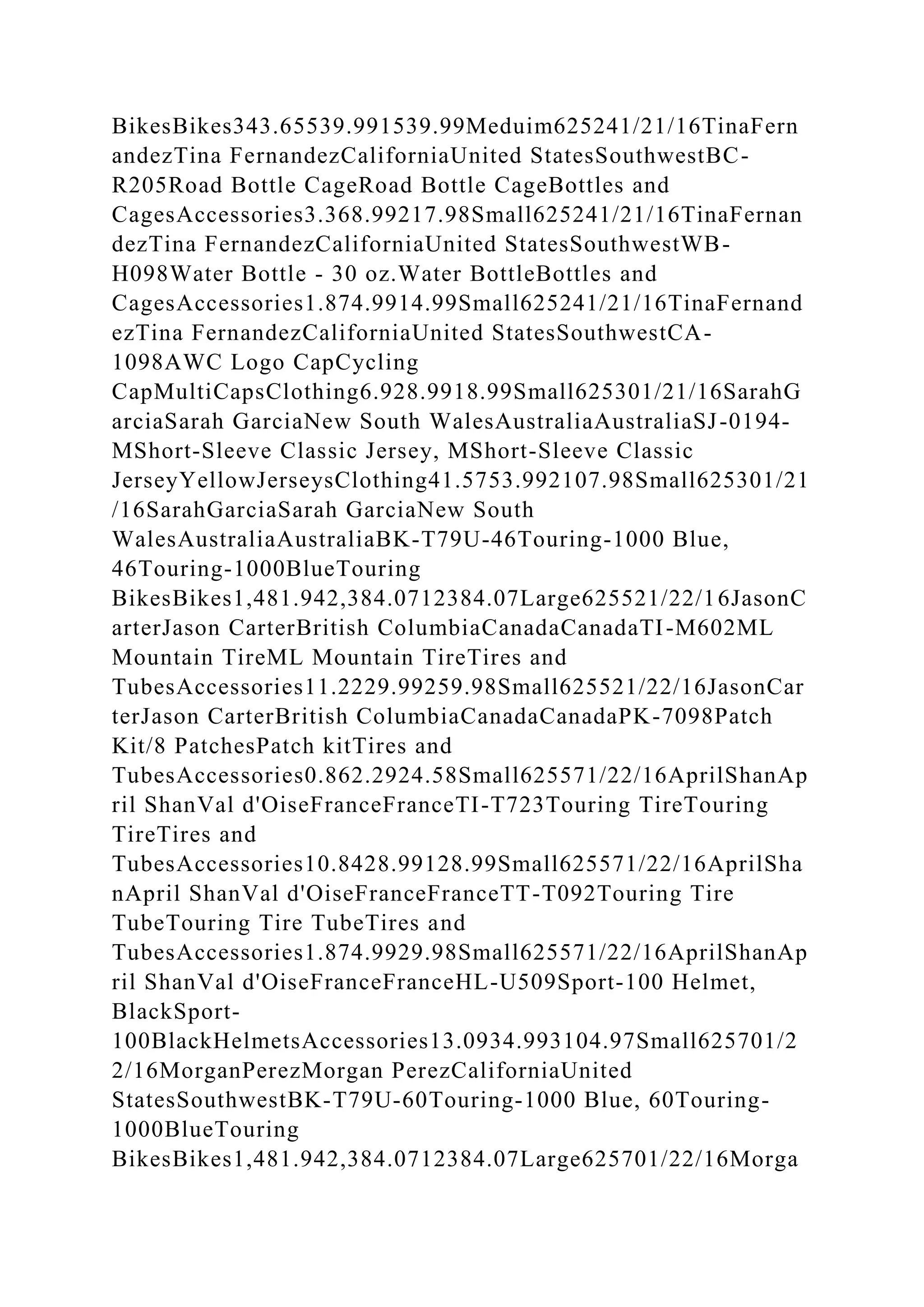 BSBPMG522 Undertake project work1HousekeepingE.docx