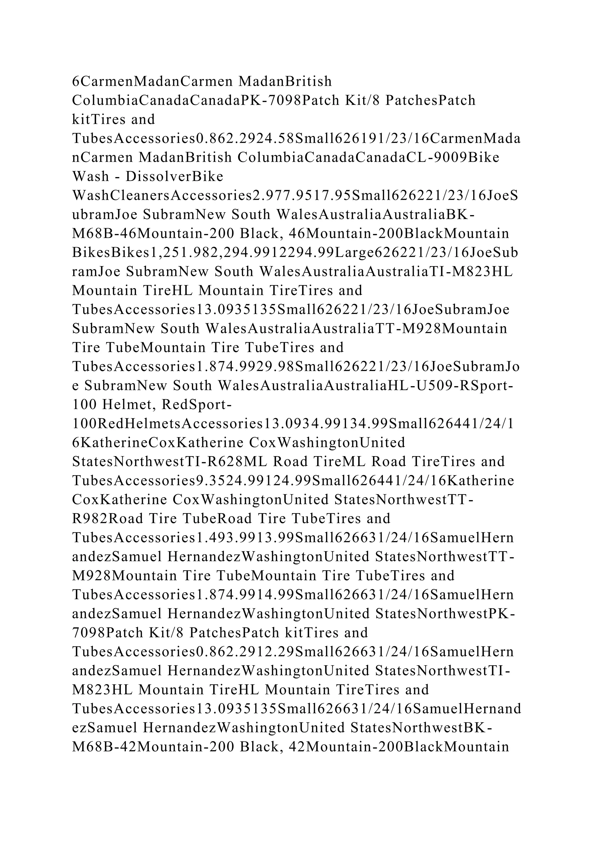 BSBPMG522 Undertake project work1HousekeepingE.docx