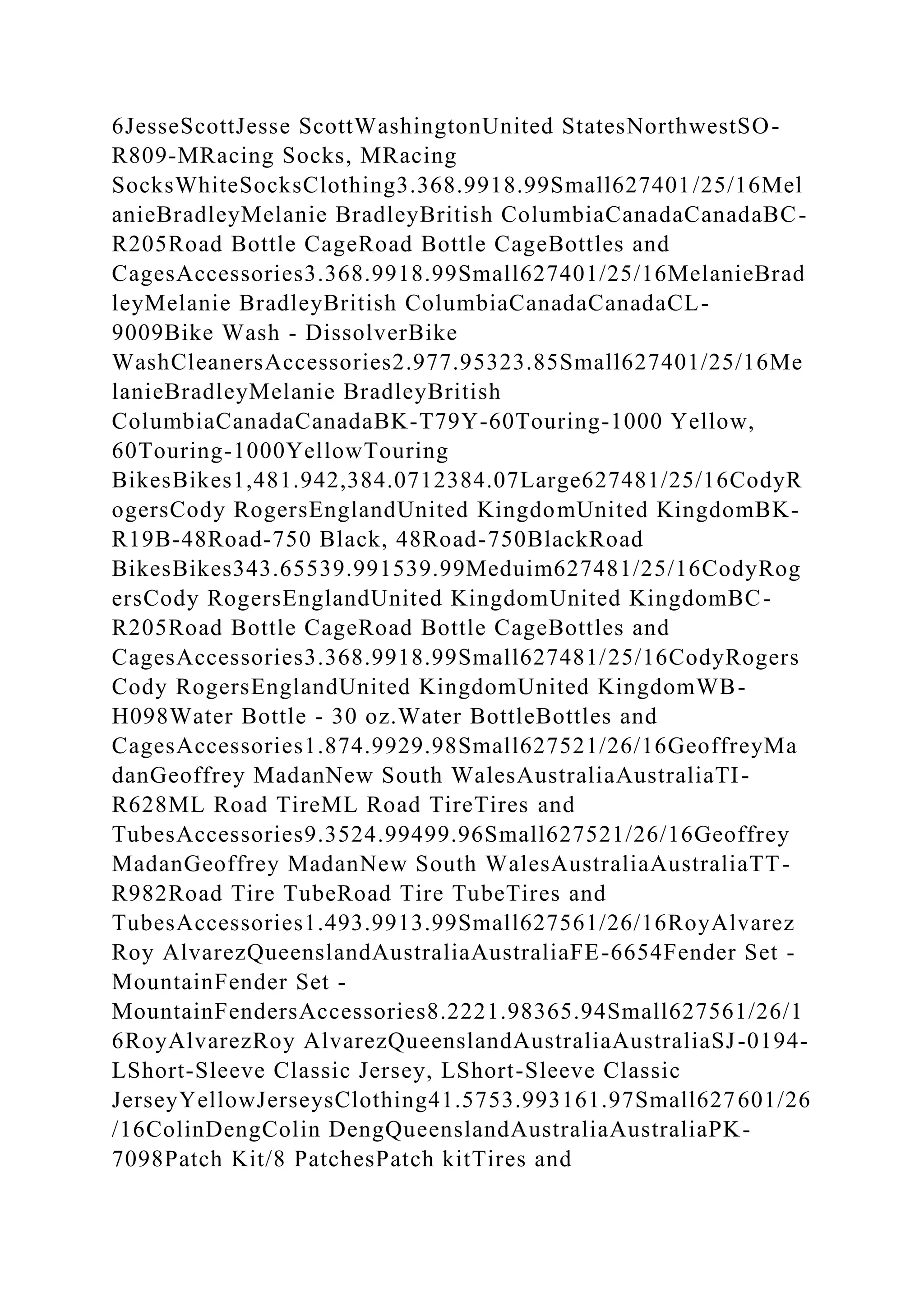 BSBPMG522 Undertake project work1HousekeepingE.docx