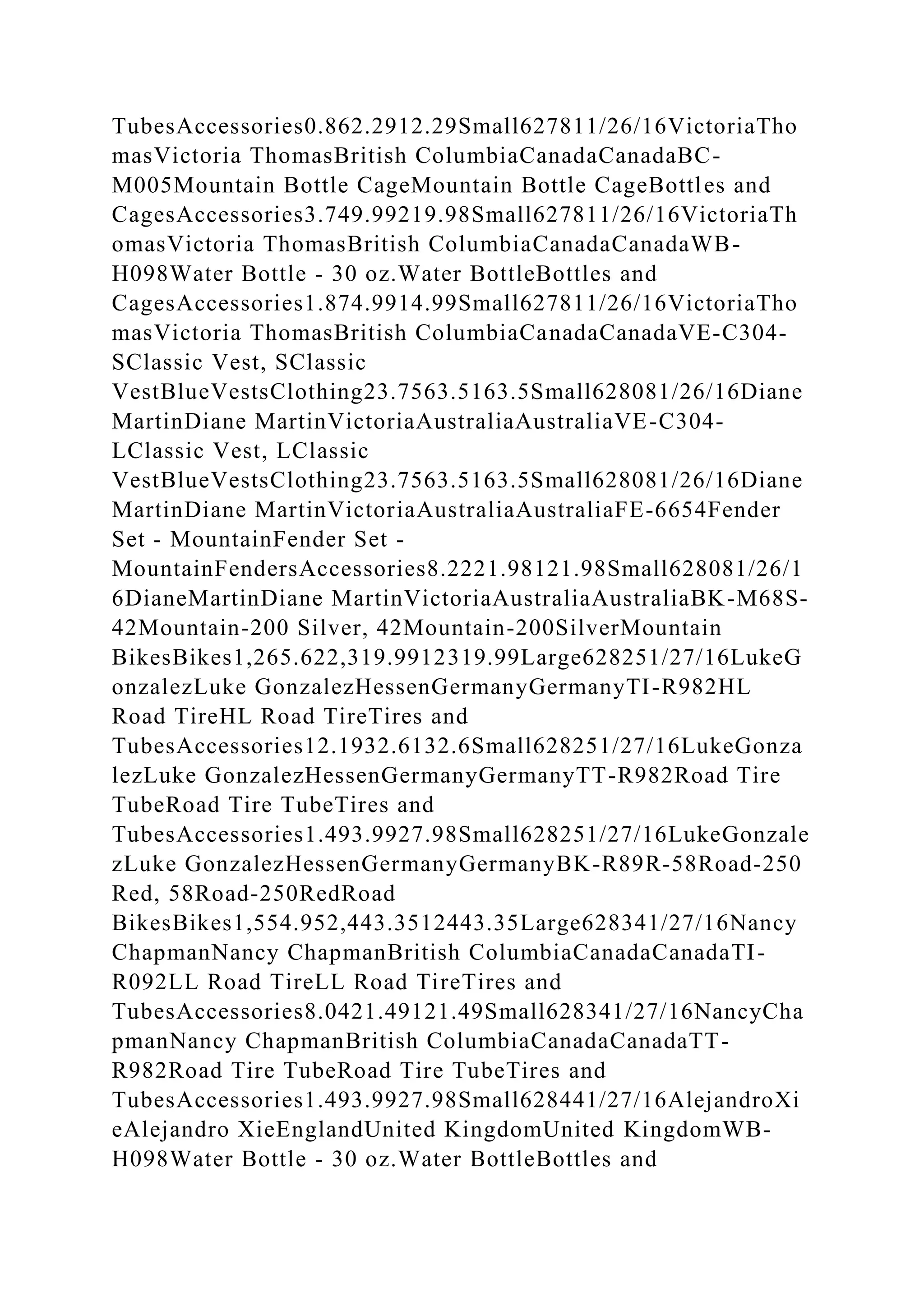 BSBPMG522 Undertake project work1HousekeepingE.docx