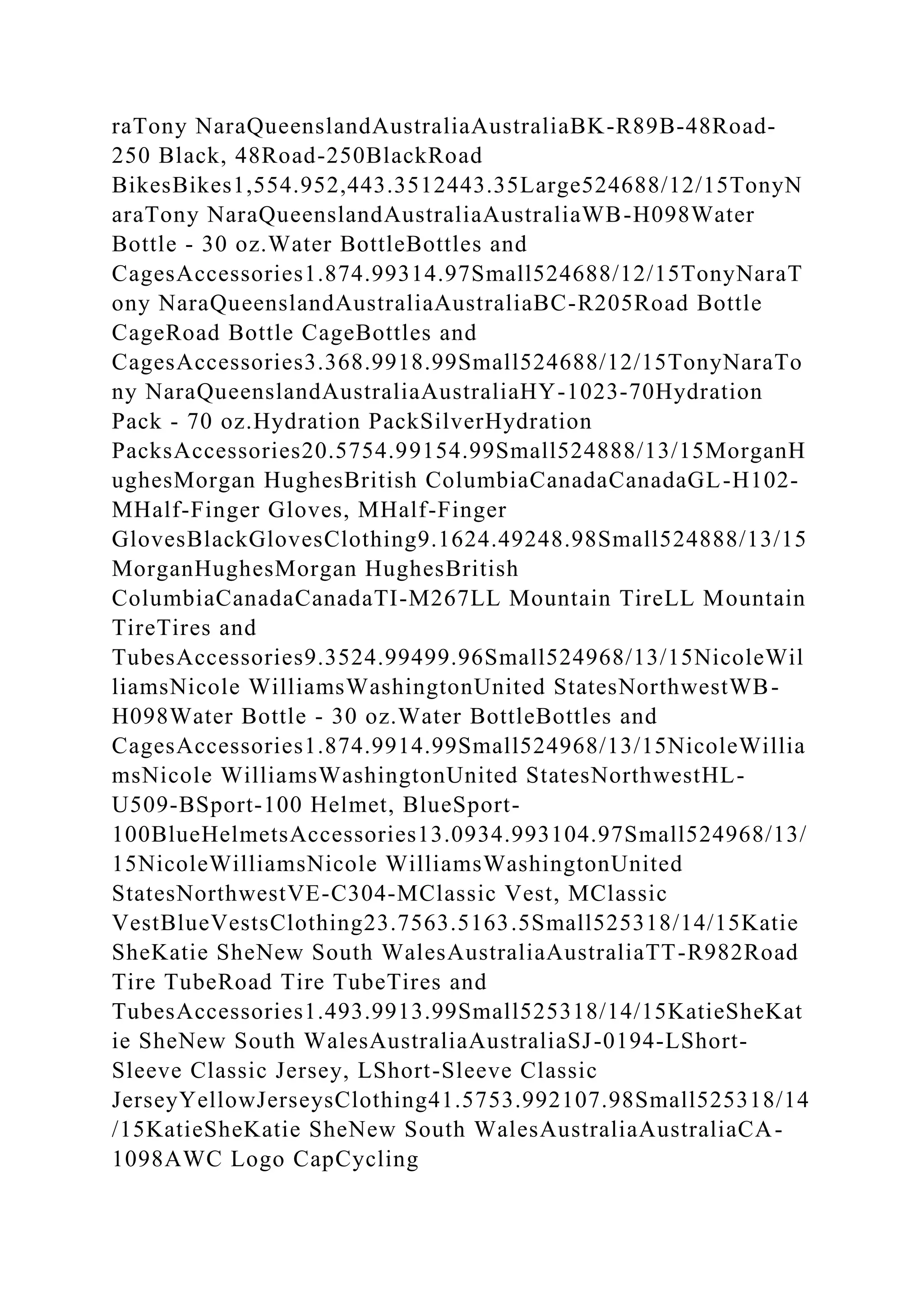 raTony NaraQueenslandAustraliaAustraliaBK-R89B-48Road-
250 Black, 48Road-250BlackRoad
BikesBikes1,554.952,443.3512443.35Large524688/12/15TonyN
araTony NaraQueenslandAustraliaAustraliaWB-H098Water
Bottle - 30 oz.Water BottleBottles and
CagesAccessories1.874.99314.97Small524688/12/15TonyNaraT
ony NaraQueenslandAustraliaAustraliaBC-R205Road Bottle
CageRoad Bottle CageBottles and
CagesAccessories3.368.9918.99Small524688/12/15TonyNaraTo
ny NaraQueenslandAustraliaAustraliaHY-1023-70Hydration
Pack - 70 oz.Hydration PackSilverHydration
PacksAccessories20.5754.99154.99Small524888/13/15MorganH
ughesMorgan HughesBritish ColumbiaCanadaCanadaGL-H102-
MHalf-Finger Gloves, MHalf-Finger
GlovesBlackGlovesClothing9.1624.49248.98Small524888/13/15
MorganHughesMorgan HughesBritish
ColumbiaCanadaCanadaTI-M267LL Mountain TireLL Mountain
TireTires and
TubesAccessories9.3524.99499.96Small524968/13/15NicoleWil
liamsNicole WilliamsWashingtonUnited StatesNorthwestWB-
H098Water Bottle - 30 oz.Water BottleBottles and
CagesAccessories1.874.9914.99Small524968/13/15NicoleWillia
msNicole WilliamsWashingtonUnited StatesNorthwestHL-
U509-BSport-100 Helmet, BlueSport-
100BlueHelmetsAccessories13.0934.993104.97Small524968/13/
15NicoleWilliamsNicole WilliamsWashingtonUnited
StatesNorthwestVE-C304-MClassic Vest, MClassic
VestBlueVestsClothing23.7563.5163.5Small525318/14/15Katie
SheKatie SheNew South WalesAustraliaAustraliaTT-R982Road
Tire TubeRoad Tire TubeTires and
TubesAccessories1.493.9913.99Small525318/14/15KatieSheKat
ie SheNew South WalesAustraliaAustraliaSJ-0194-LShort-
Sleeve Classic Jersey, LShort-Sleeve Classic
JerseyYellowJerseysClothing41.5753.992107.98Small525318/14
/15KatieSheKatie SheNew South WalesAustraliaAustraliaCA-
1098AWC Logo CapCycling
 
