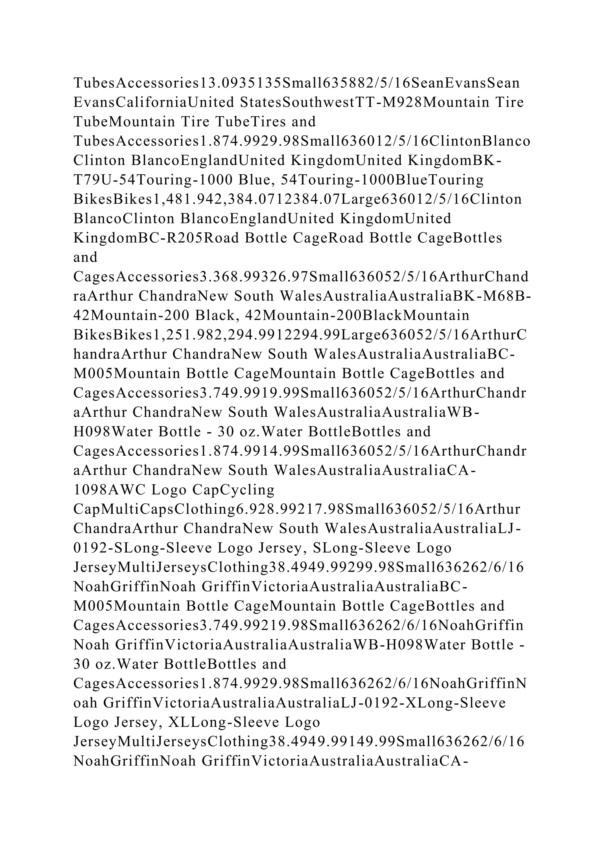 BSBPMG522 Undertake project work1HousekeepingE.docx