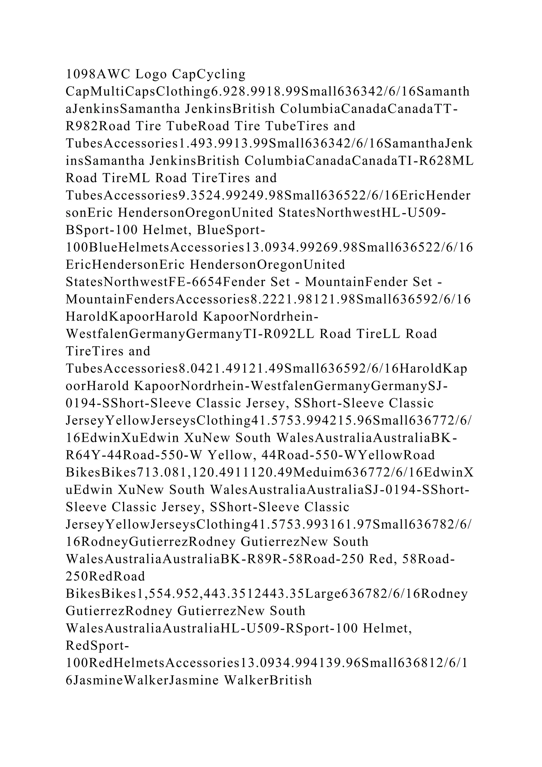 BSBPMG522 Undertake project work1HousekeepingE.docx