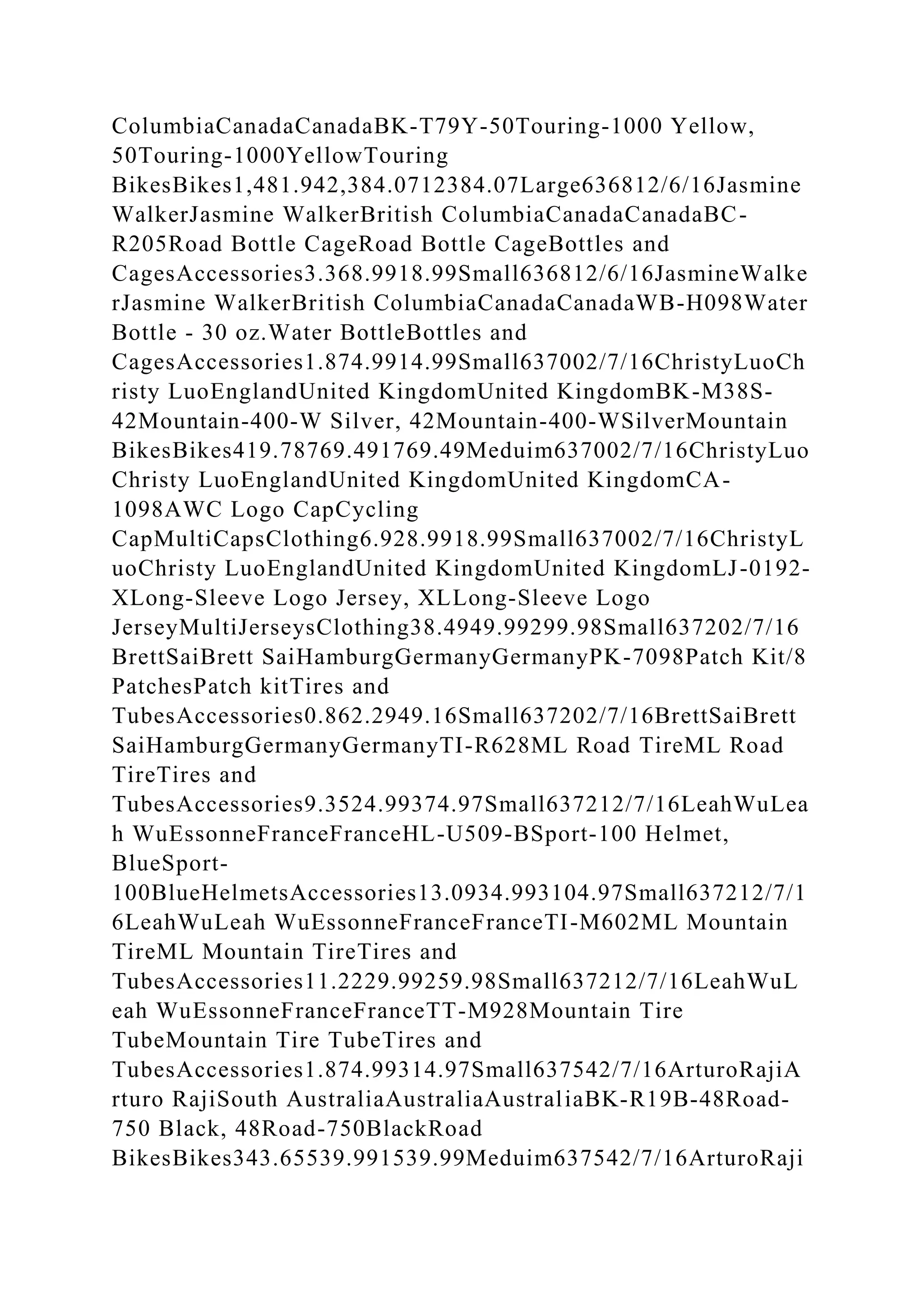 BSBPMG522 Undertake project work1HousekeepingE.docx