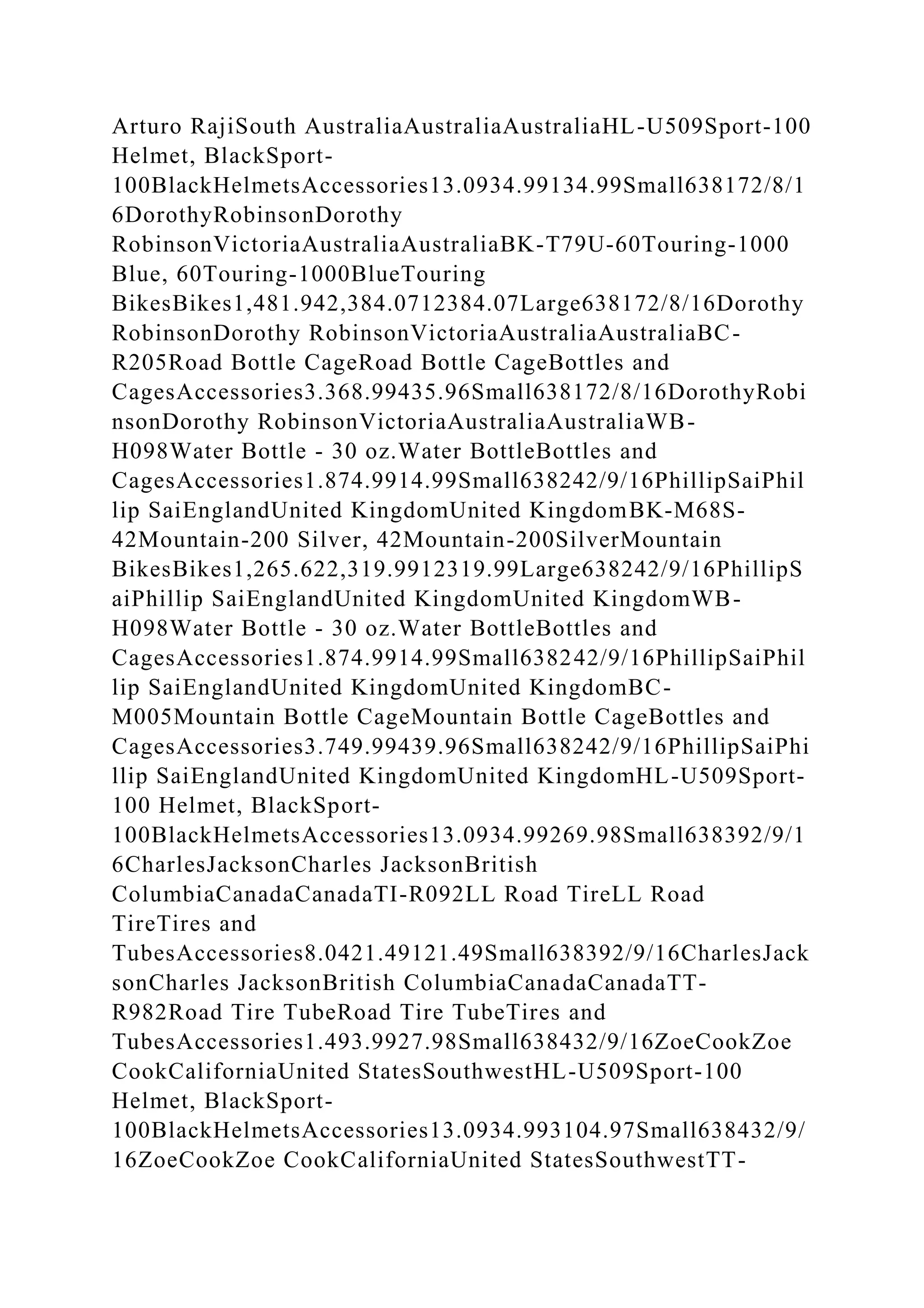 BSBPMG522 Undertake project work1HousekeepingE.docx