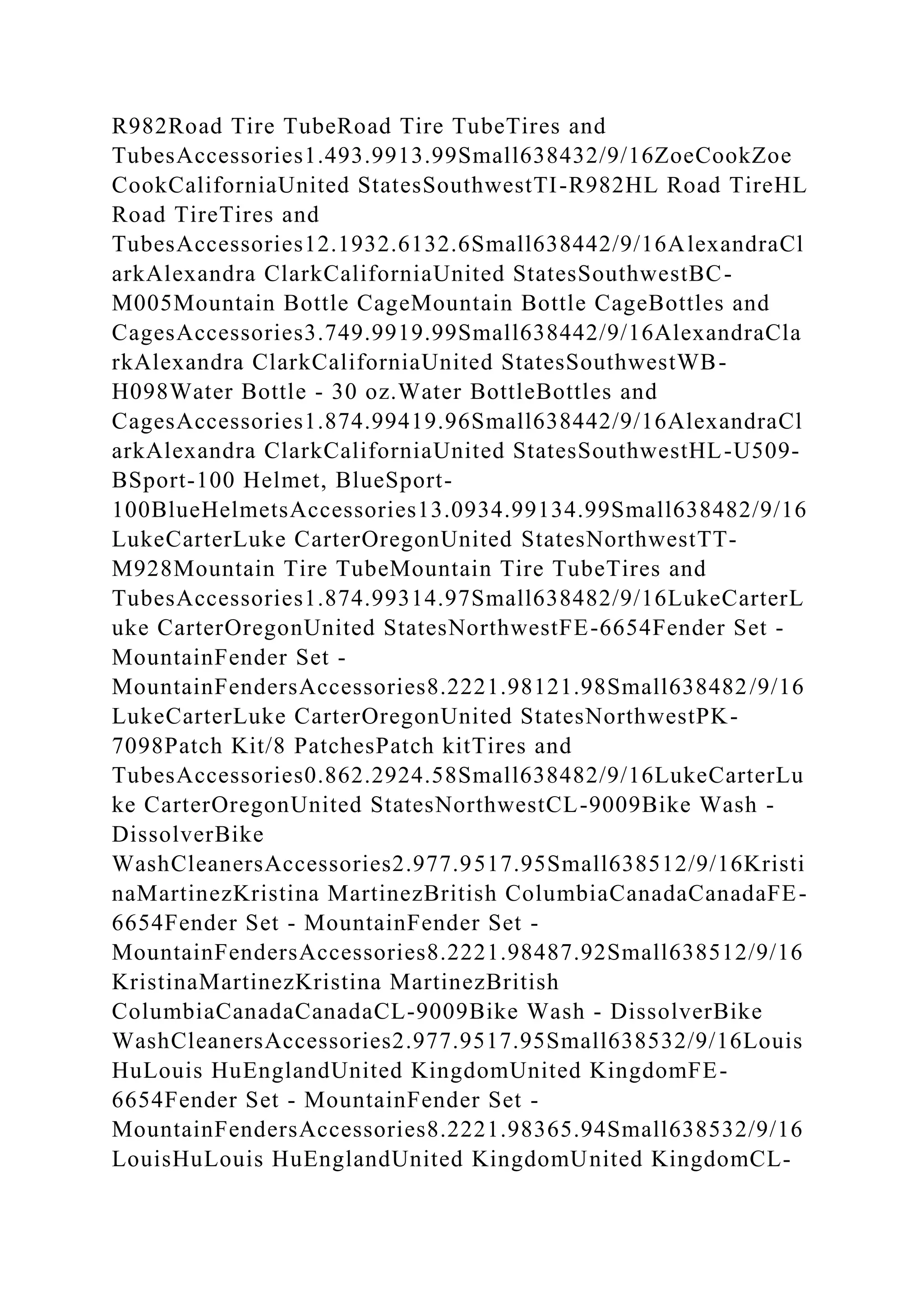 BSBPMG522 Undertake project work1HousekeepingE.docx