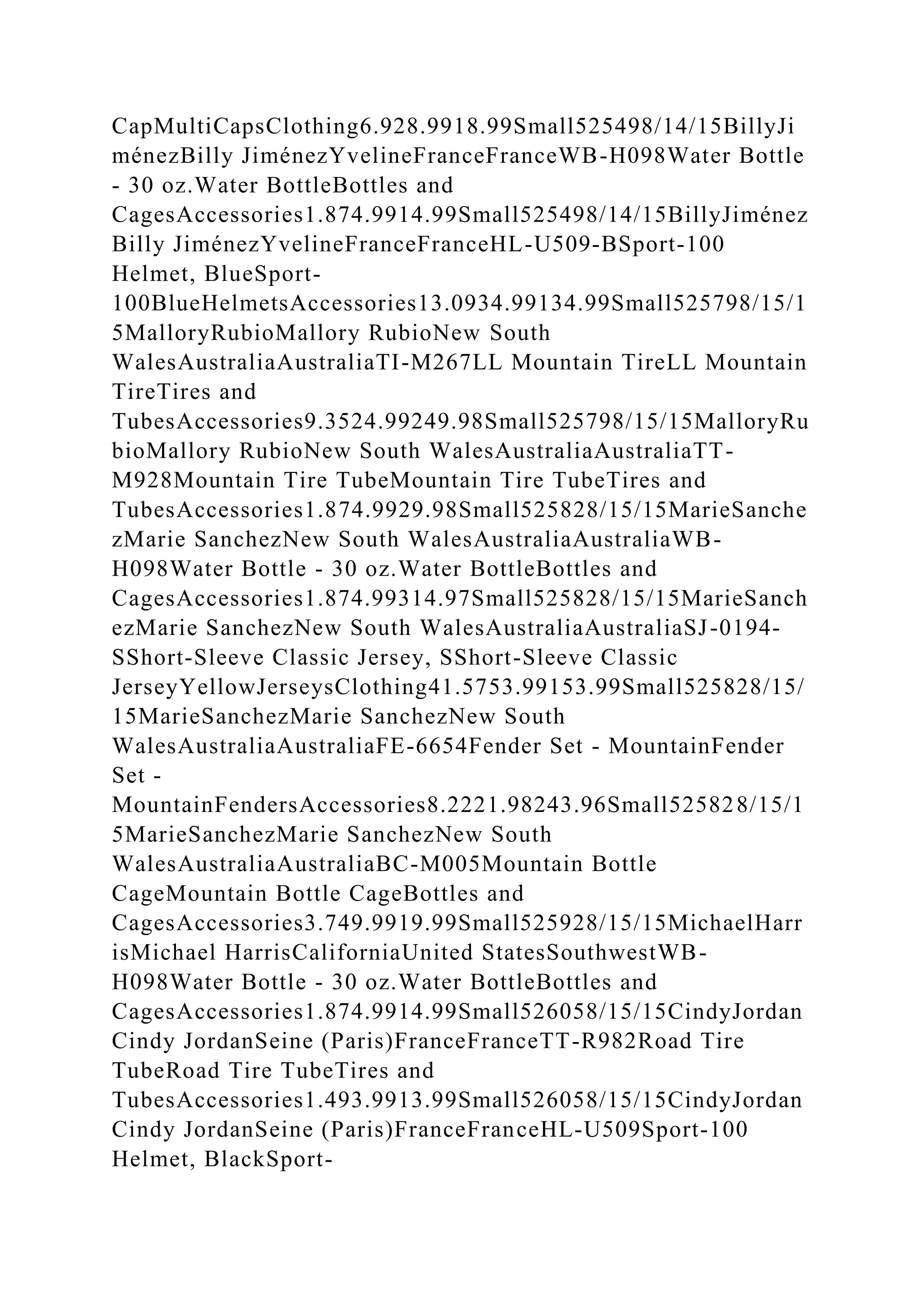 CapMultiCapsClothing6.928.9918.99Small525498/14/15BillyJi
ménezBilly JiménezYvelineFranceFranceWB-H098Water Bottle
- 30 oz.Water BottleBottles and
CagesAccessories1.874.9914.99Small525498/14/15BillyJiménez
Billy JiménezYvelineFranceFranceHL-U509-BSport-100
Helmet, BlueSport-
100BlueHelmetsAccessories13.0934.99134.99Small525798/15/1
5MalloryRubioMallory RubioNew South
WalesAustraliaAustraliaTI-M267LL Mountain TireLL Mountain
TireTires and
TubesAccessories9.3524.99249.98Small525798/15/15MalloryRu
bioMallory RubioNew South WalesAustraliaAustraliaTT-
M928Mountain Tire TubeMountain Tire TubeTires and
TubesAccessories1.874.9929.98Small525828/15/15MarieSanche
zMarie SanchezNew South WalesAustraliaAustraliaWB-
H098Water Bottle - 30 oz.Water BottleBottles and
CagesAccessories1.874.99314.97Small525828/15/15MarieSanch
ezMarie SanchezNew South WalesAustraliaAustraliaSJ-0194-
SShort-Sleeve Classic Jersey, SShort-Sleeve Classic
JerseyYellowJerseysClothing41.5753.99153.99Small525828/15/
15MarieSanchezMarie SanchezNew South
WalesAustraliaAustraliaFE-6654Fender Set - MountainFender
Set -
MountainFendersAccessories8.2221.98243.96Small525828/15/1
5MarieSanchezMarie SanchezNew South
WalesAustraliaAustraliaBC-M005Mountain Bottle
CageMountain Bottle CageBottles and
CagesAccessories3.749.9919.99Small525928/15/15MichaelHarr
isMichael HarrisCaliforniaUnited StatesSouthwestWB-
H098Water Bottle - 30 oz.Water BottleBottles and
CagesAccessories1.874.9914.99Small526058/15/15CindyJordan
Cindy JordanSeine (Paris)FranceFranceTT-R982Road Tire
TubeRoad Tire TubeTires and
TubesAccessories1.493.9913.99Small526058/15/15CindyJordan
Cindy JordanSeine (Paris)FranceFranceHL-U509Sport-100
Helmet, BlackSport-
 