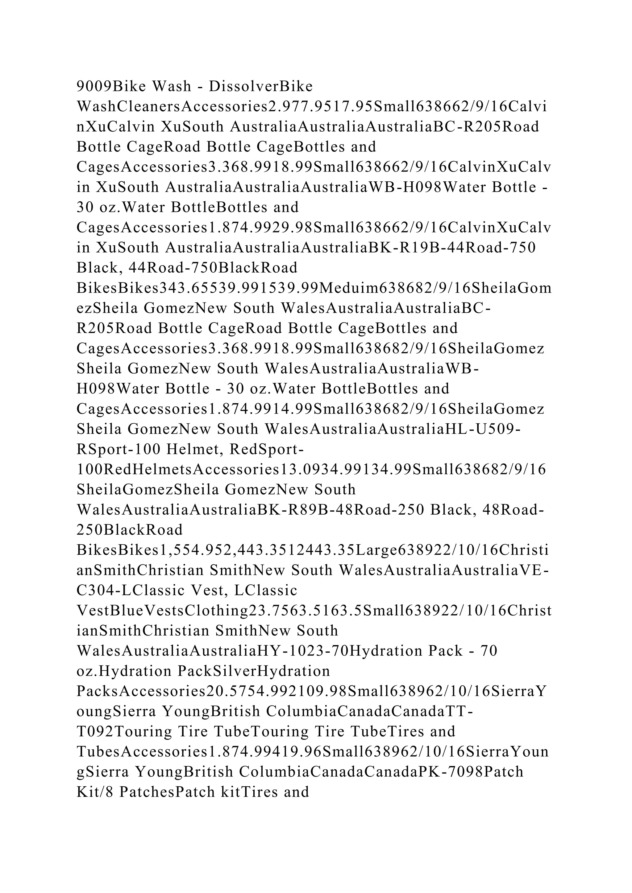 BSBPMG522 Undertake project work1HousekeepingE.docx