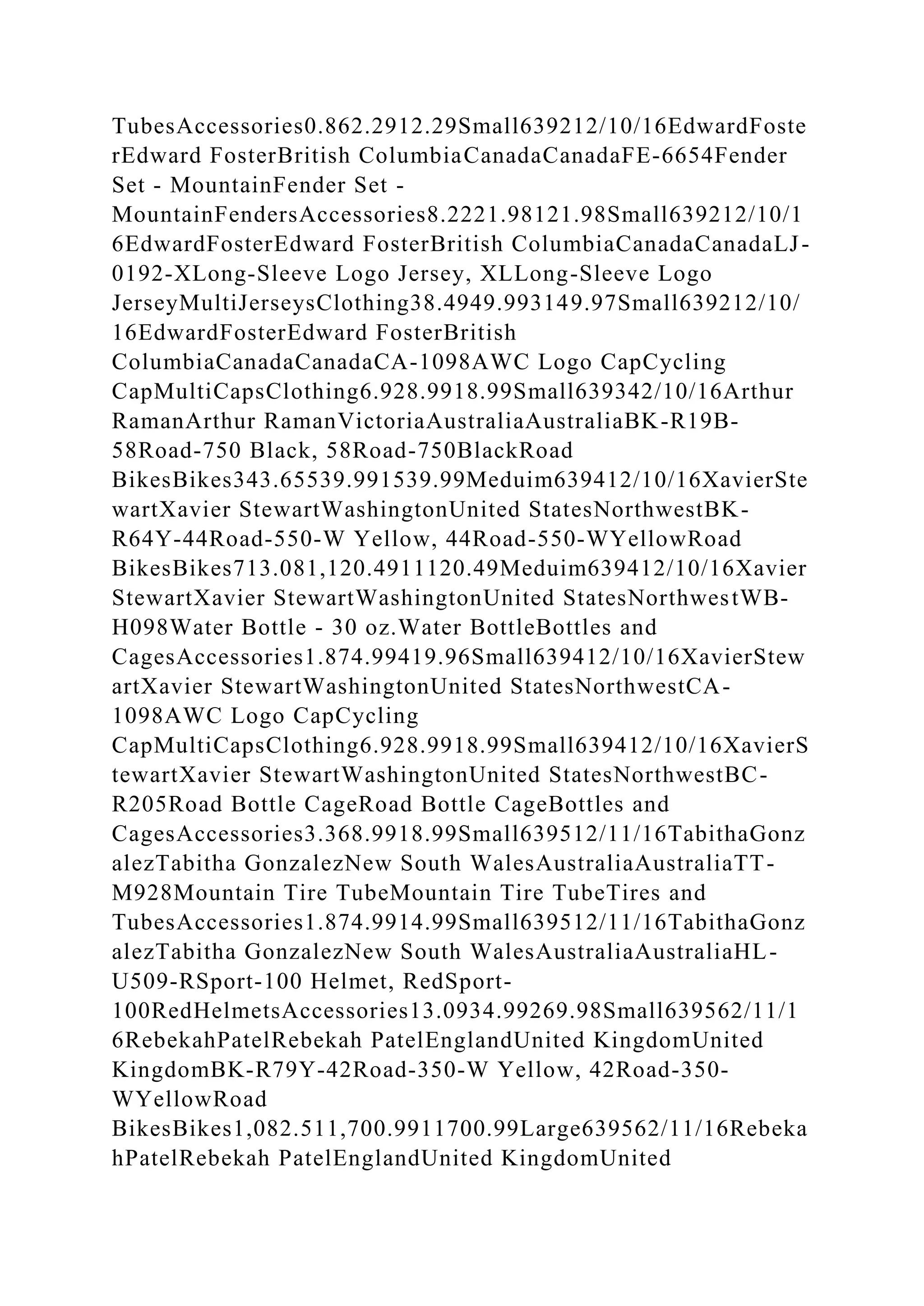 BSBPMG522 Undertake project work1HousekeepingE.docx