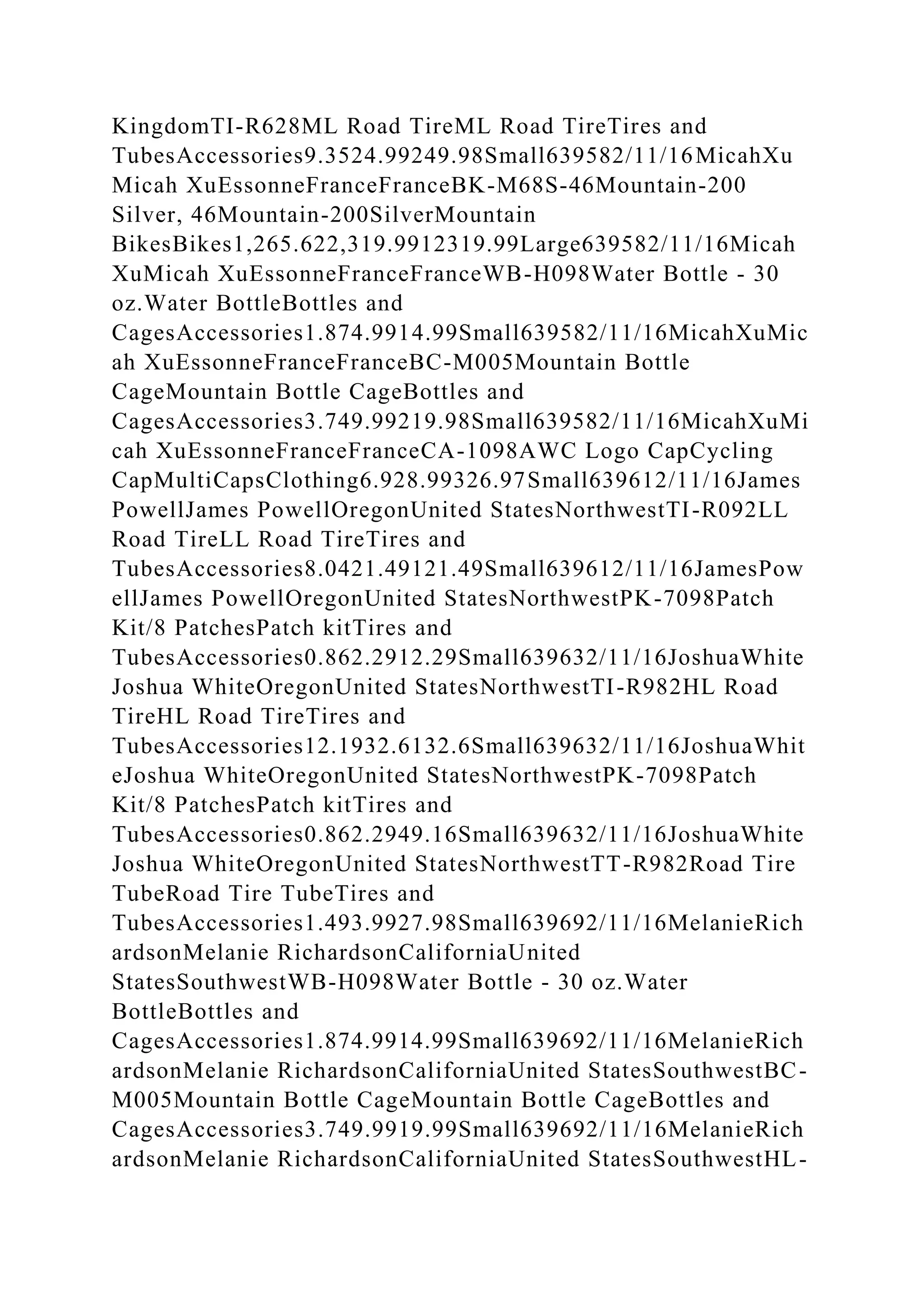 BSBPMG522 Undertake project work1HousekeepingE.docx