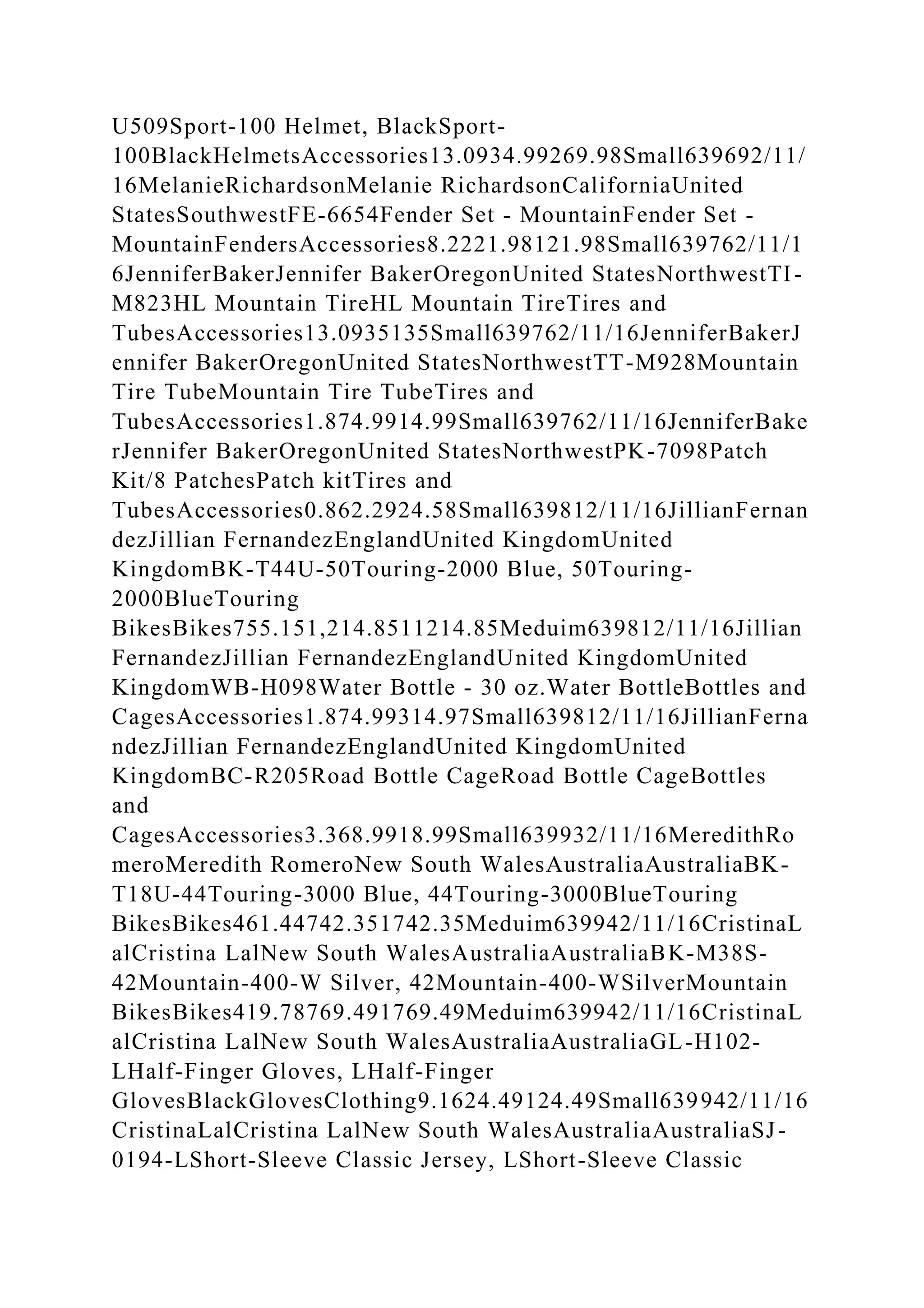 BSBPMG522 Undertake project work1HousekeepingE.docx