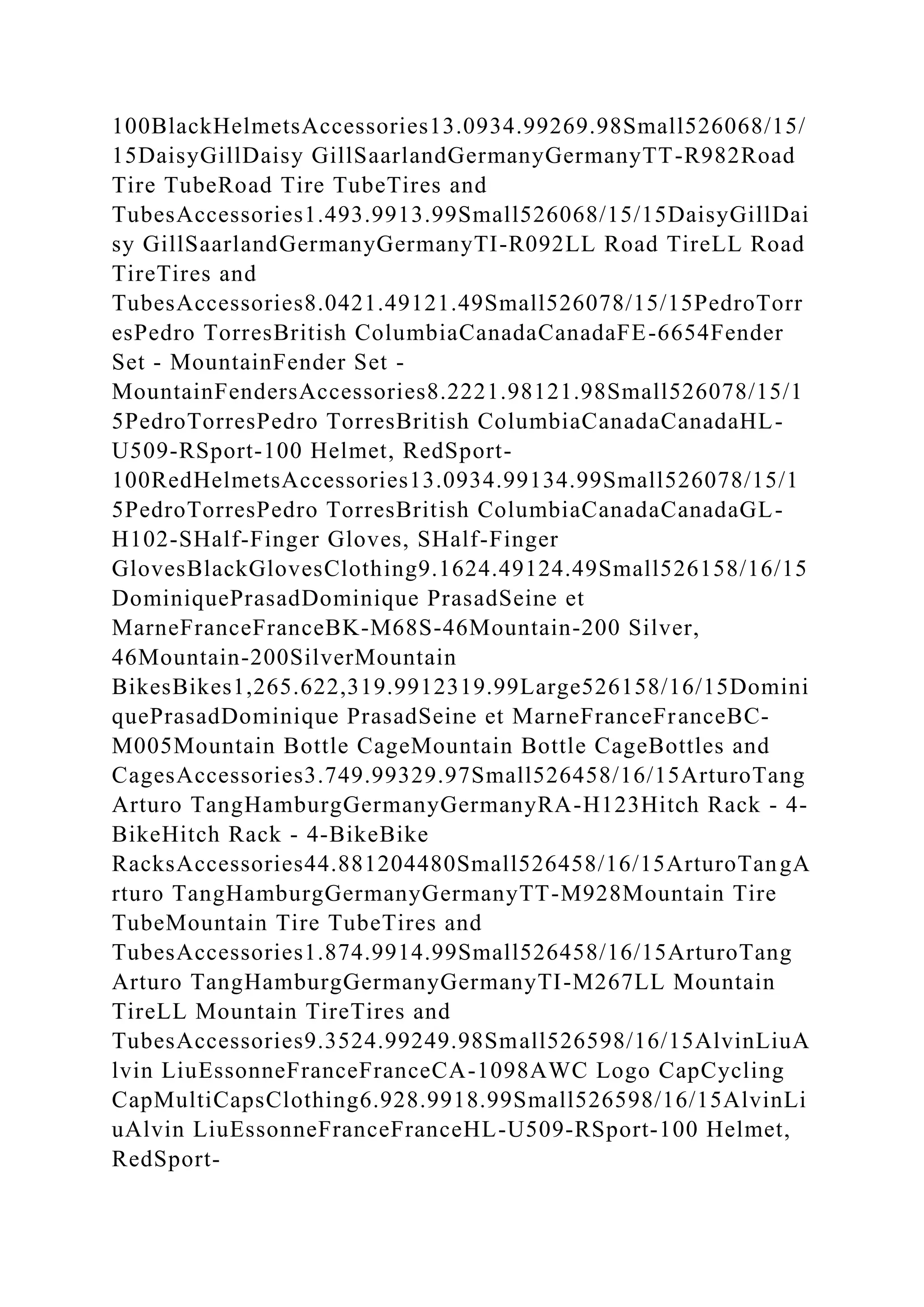 100BlackHelmetsAccessories13.0934.99269.98Small526068/15/
15DaisyGillDaisy GillSaarlandGermanyGermanyTT-R982Road
Tire TubeRoad Tire TubeTires and
TubesAccessories1.493.9913.99Small526068/15/15DaisyGillDai
sy GillSaarlandGermanyGermanyTI-R092LL Road TireLL Road
TireTires and
TubesAccessories8.0421.49121.49Small526078/15/15PedroTorr
esPedro TorresBritish ColumbiaCanadaCanadaFE-6654Fender
Set - MountainFender Set -
MountainFendersAccessories8.2221.98121.98Small526078/15/1
5PedroTorresPedro TorresBritish ColumbiaCanadaCanadaHL-
U509-RSport-100 Helmet, RedSport-
100RedHelmetsAccessories13.0934.99134.99Small526078/15/1
5PedroTorresPedro TorresBritish ColumbiaCanadaCanadaGL-
H102-SHalf-Finger Gloves, SHalf-Finger
GlovesBlackGlovesClothing9.1624.49124.49Small526158/16/15
DominiquePrasadDominique PrasadSeine et
MarneFranceFranceBK-M68S-46Mountain-200 Silver,
46Mountain-200SilverMountain
BikesBikes1,265.622,319.9912319.99Large526158/16/15Domini
quePrasadDominique PrasadSeine et MarneFranceFranceBC-
M005Mountain Bottle CageMountain Bottle CageBottles and
CagesAccessories3.749.99329.97Small526458/16/15ArturoTang
Arturo TangHamburgGermanyGermanyRA-H123Hitch Rack - 4-
BikeHitch Rack - 4-BikeBike
RacksAccessories44.881204480Small526458/16/15ArturoTangA
rturo TangHamburgGermanyGermanyTT-M928Mountain Tire
TubeMountain Tire TubeTires and
TubesAccessories1.874.9914.99Small526458/16/15ArturoTang
Arturo TangHamburgGermanyGermanyTI-M267LL Mountain
TireLL Mountain TireTires and
TubesAccessories9.3524.99249.98Small526598/16/15AlvinLiuA
lvin LiuEssonneFranceFranceCA-1098AWC Logo CapCycling
CapMultiCapsClothing6.928.9918.99Small526598/16/15AlvinLi
uAlvin LiuEssonneFranceFranceHL-U509-RSport-100 Helmet,
RedSport-
 