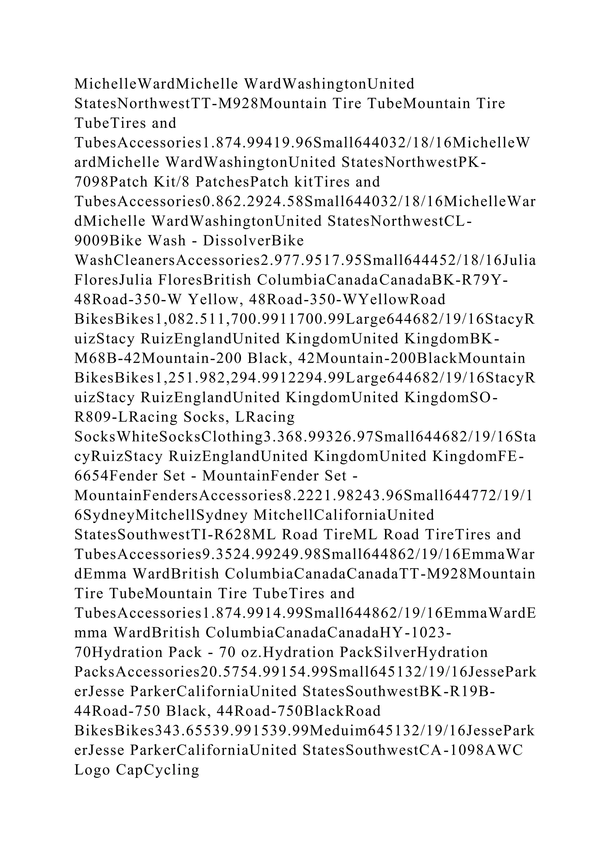 BSBPMG522 Undertake project work1HousekeepingE.docx