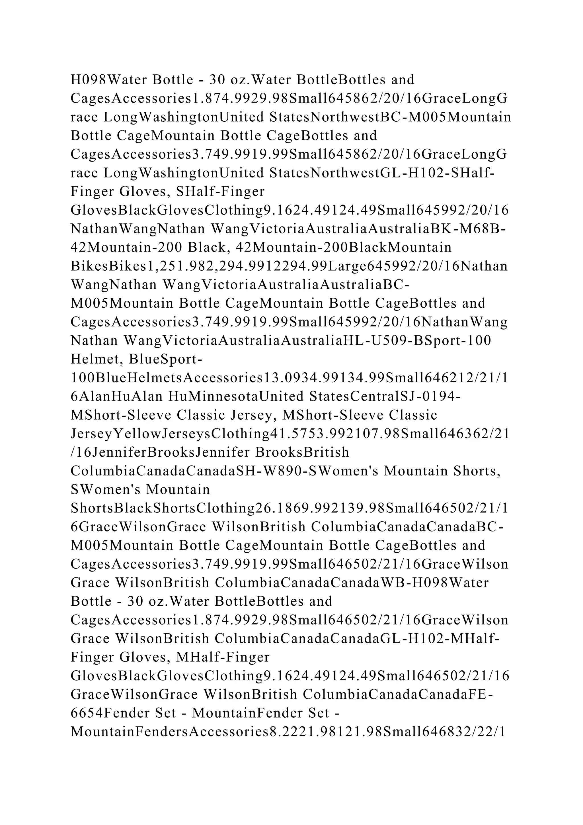 BSBPMG522 Undertake project work1HousekeepingE.docx