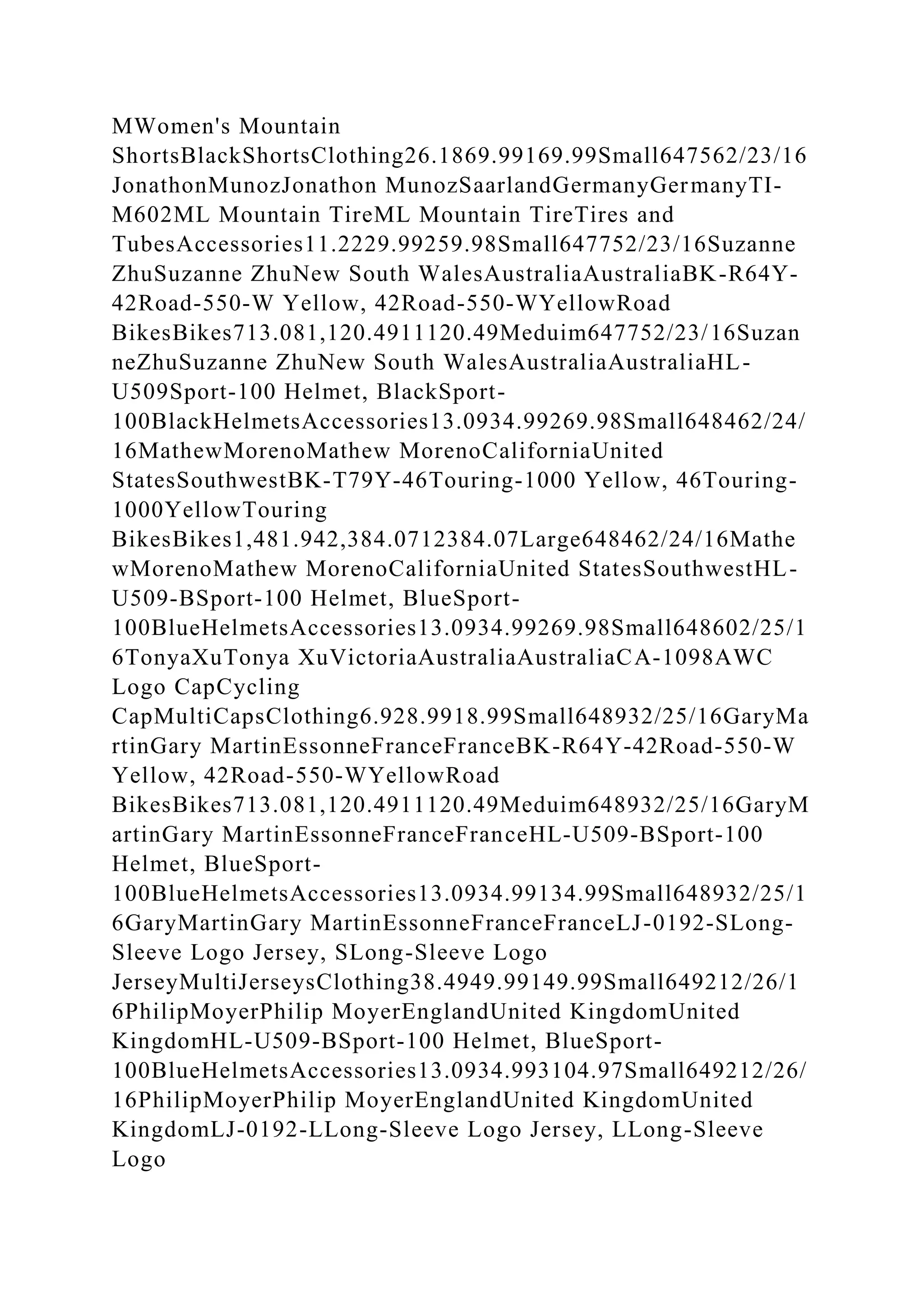 BSBPMG522 Undertake project work1HousekeepingE.docx