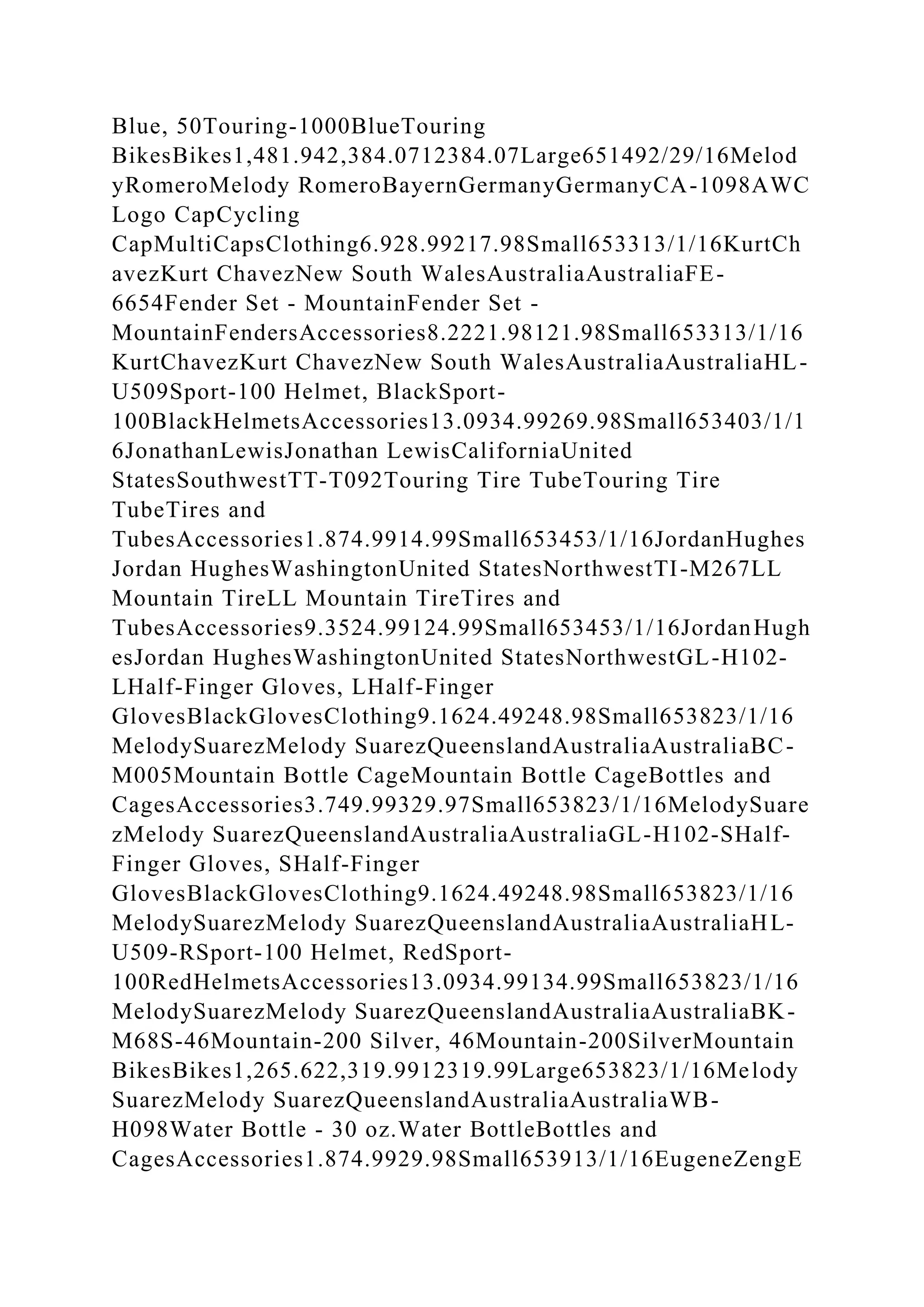 BSBPMG522 Undertake project work1HousekeepingE.docx