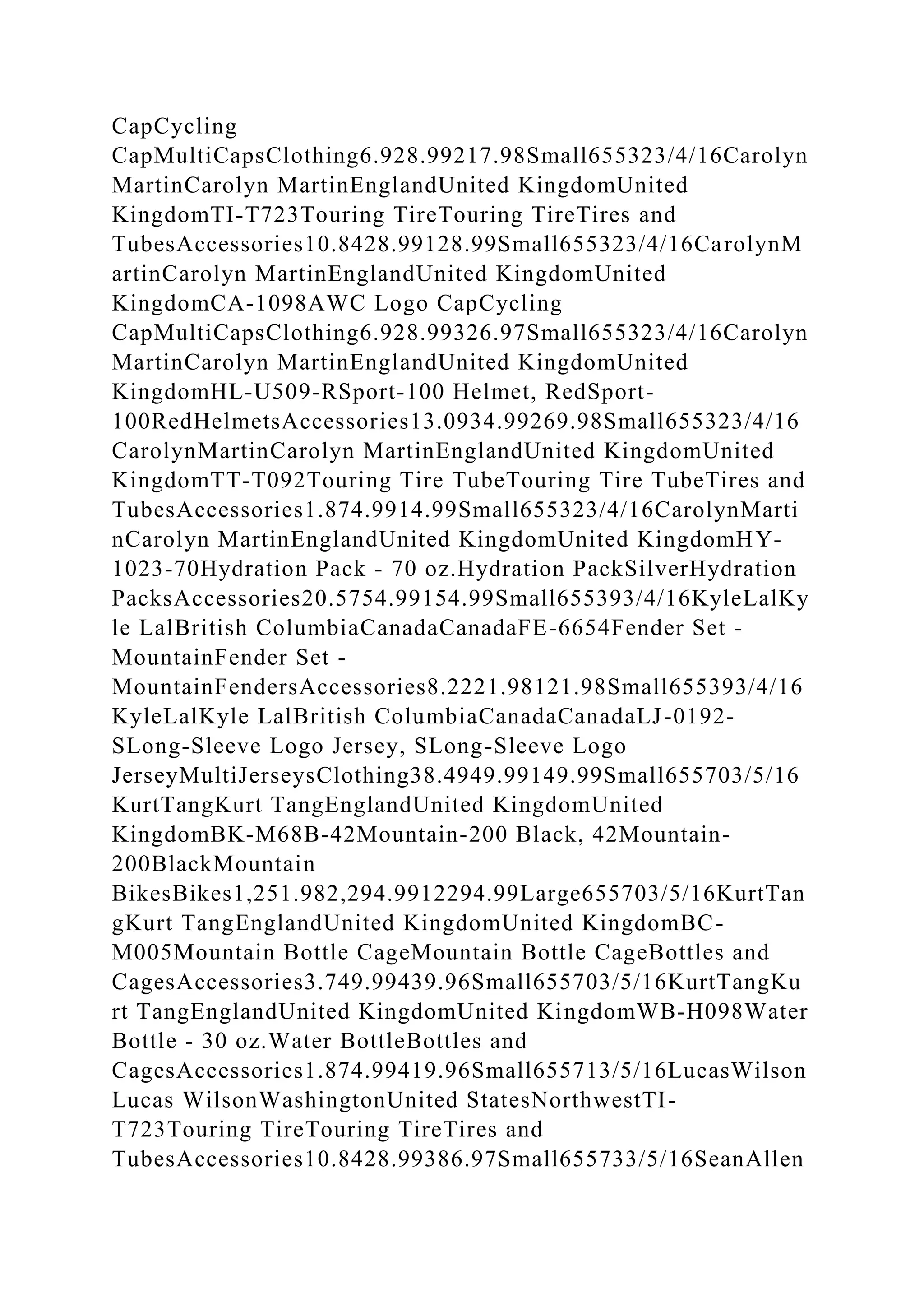 BSBPMG522 Undertake project work1HousekeepingE.docx