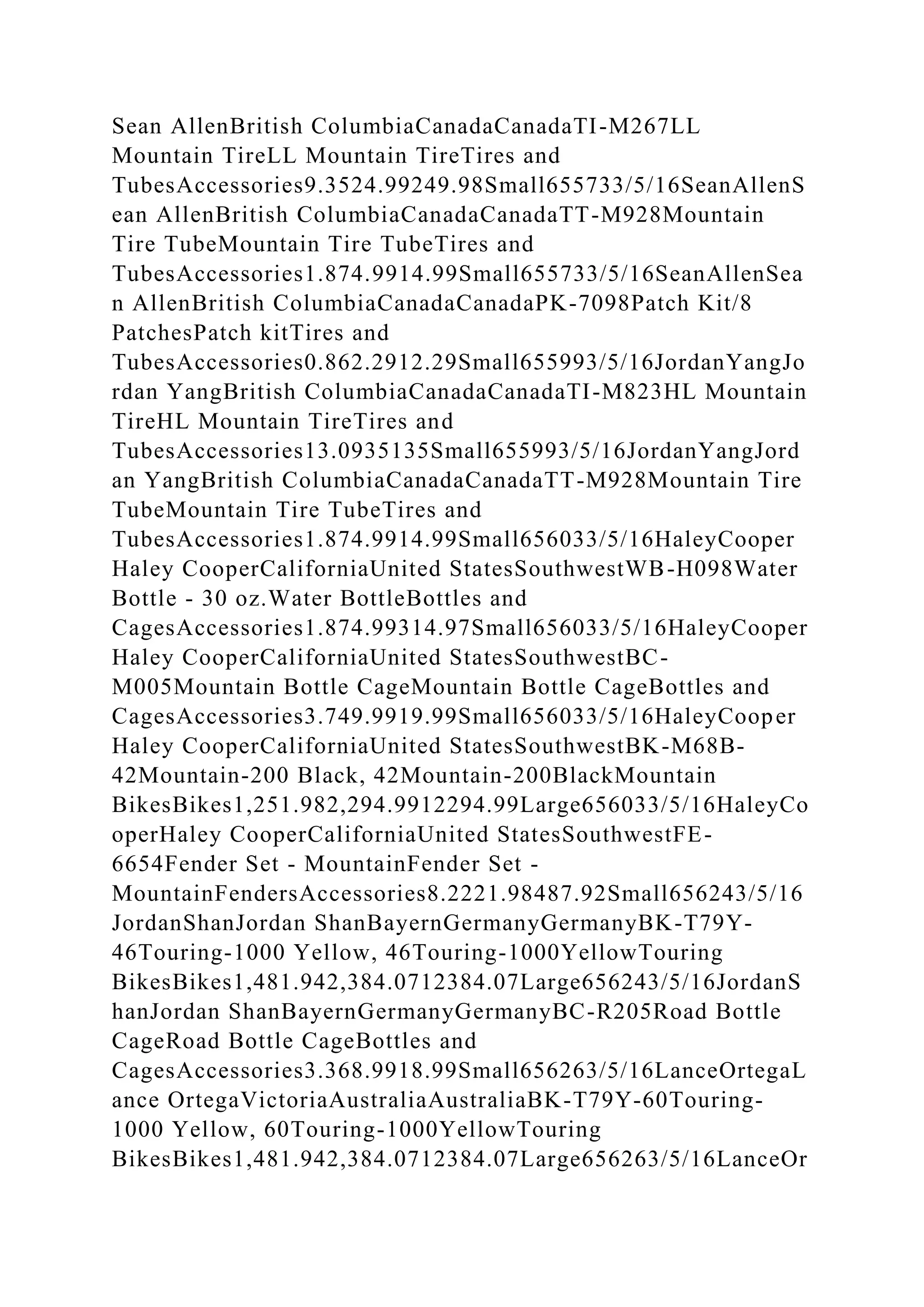 BSBPMG522 Undertake project work1HousekeepingE.docx