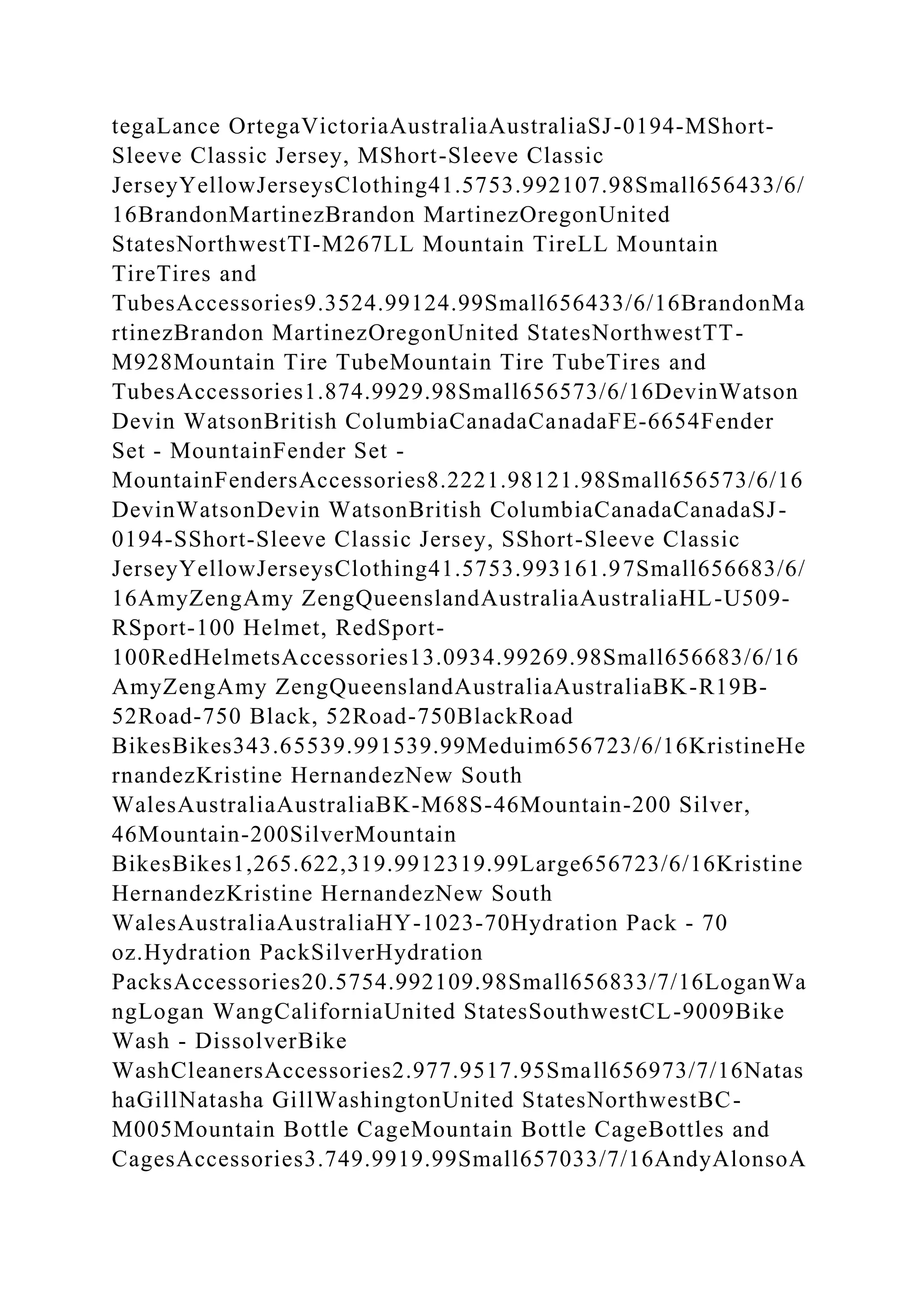 BSBPMG522 Undertake project work1HousekeepingE.docx