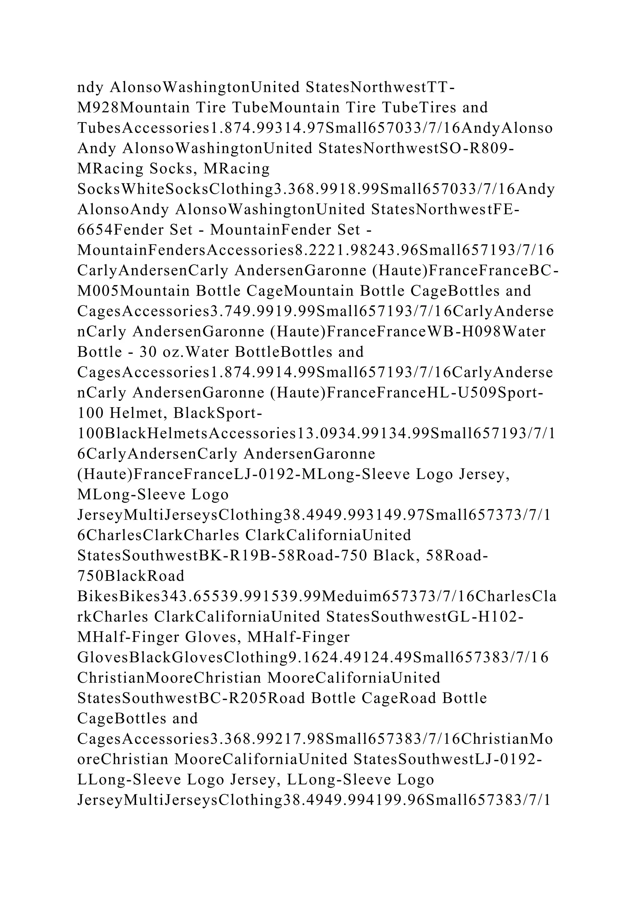 BSBPMG522 Undertake project work1HousekeepingE.docx